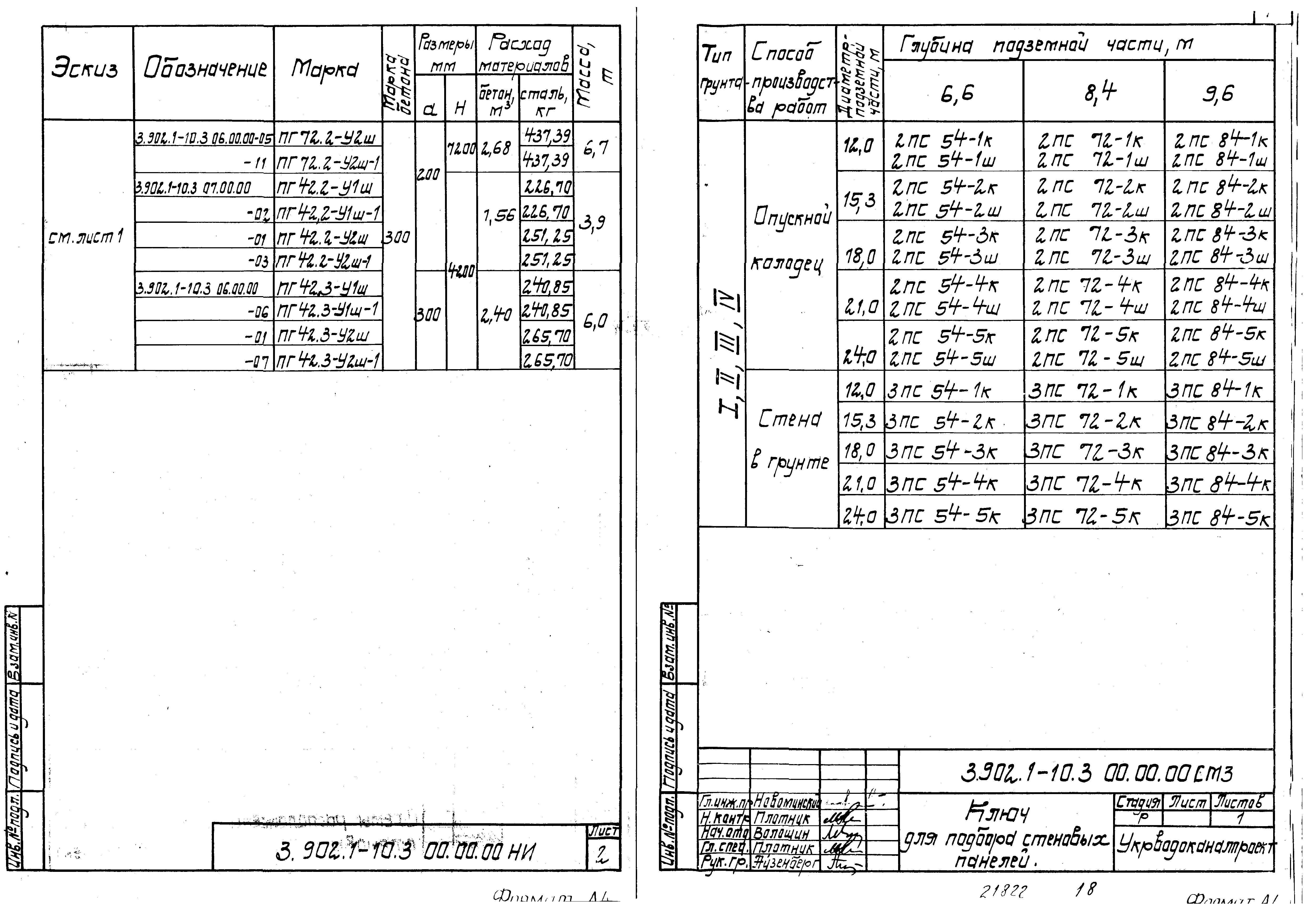 Серия 3.902.1-10