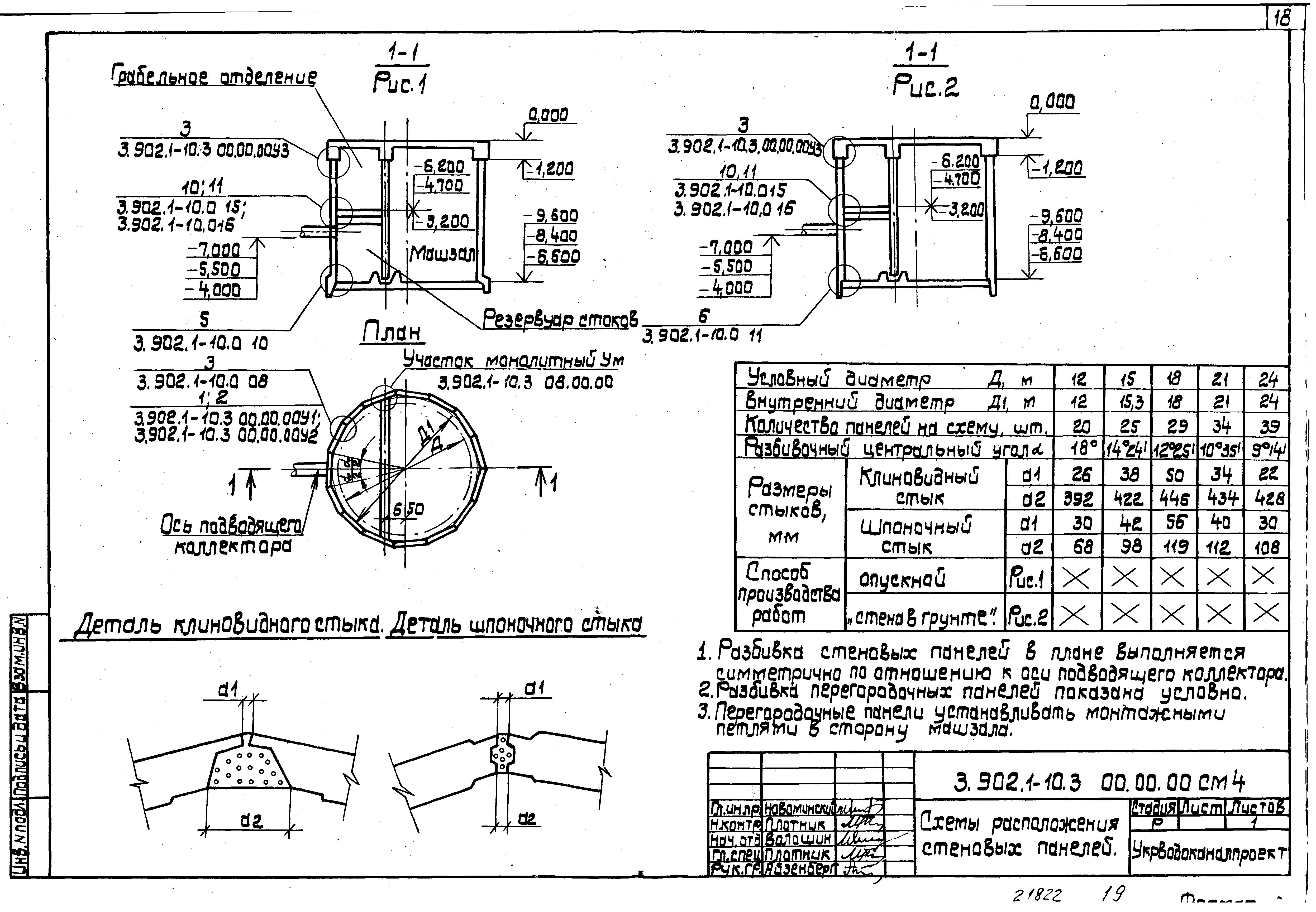 Серия 3.902.1-10