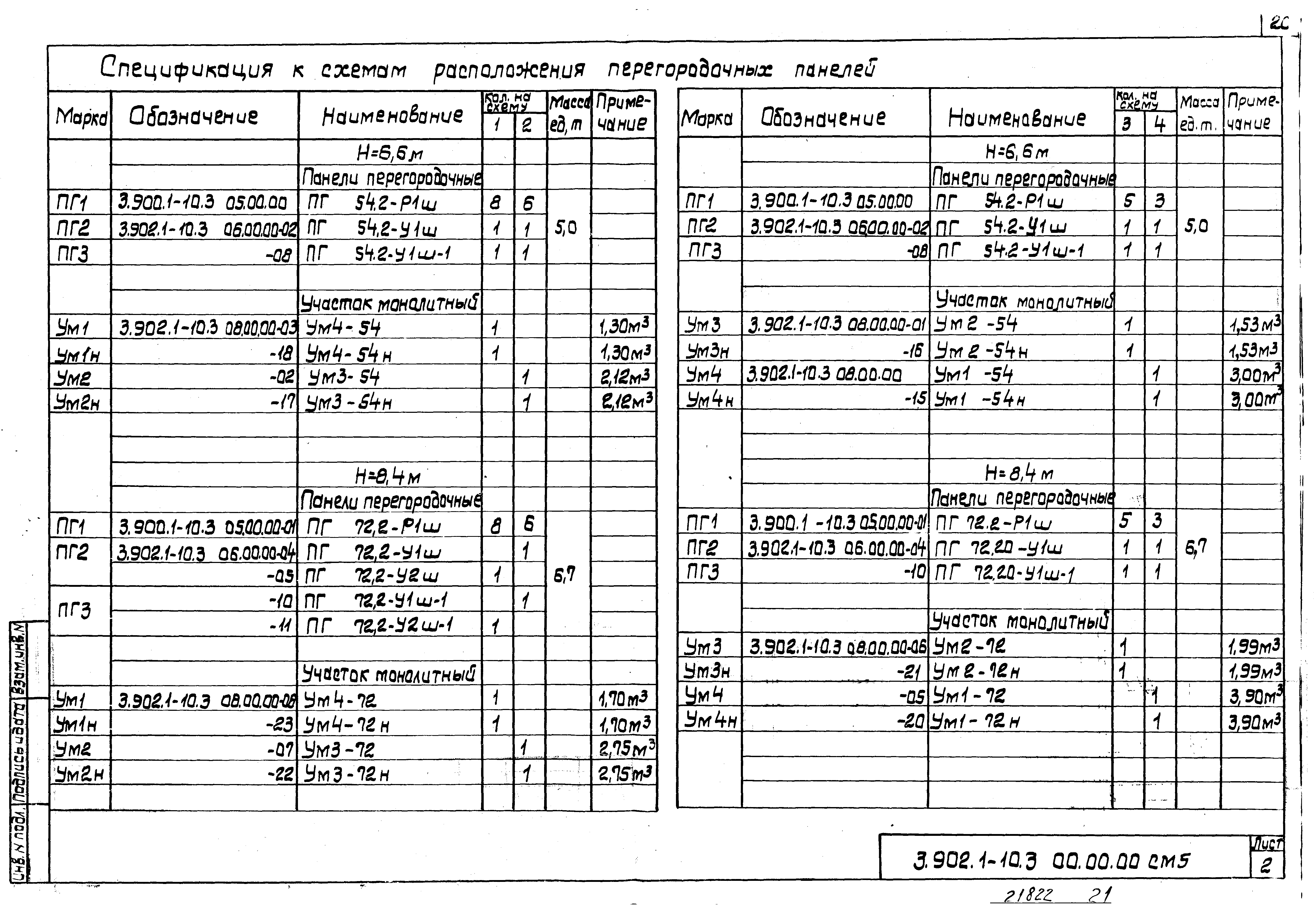 Серия 3.902.1-10