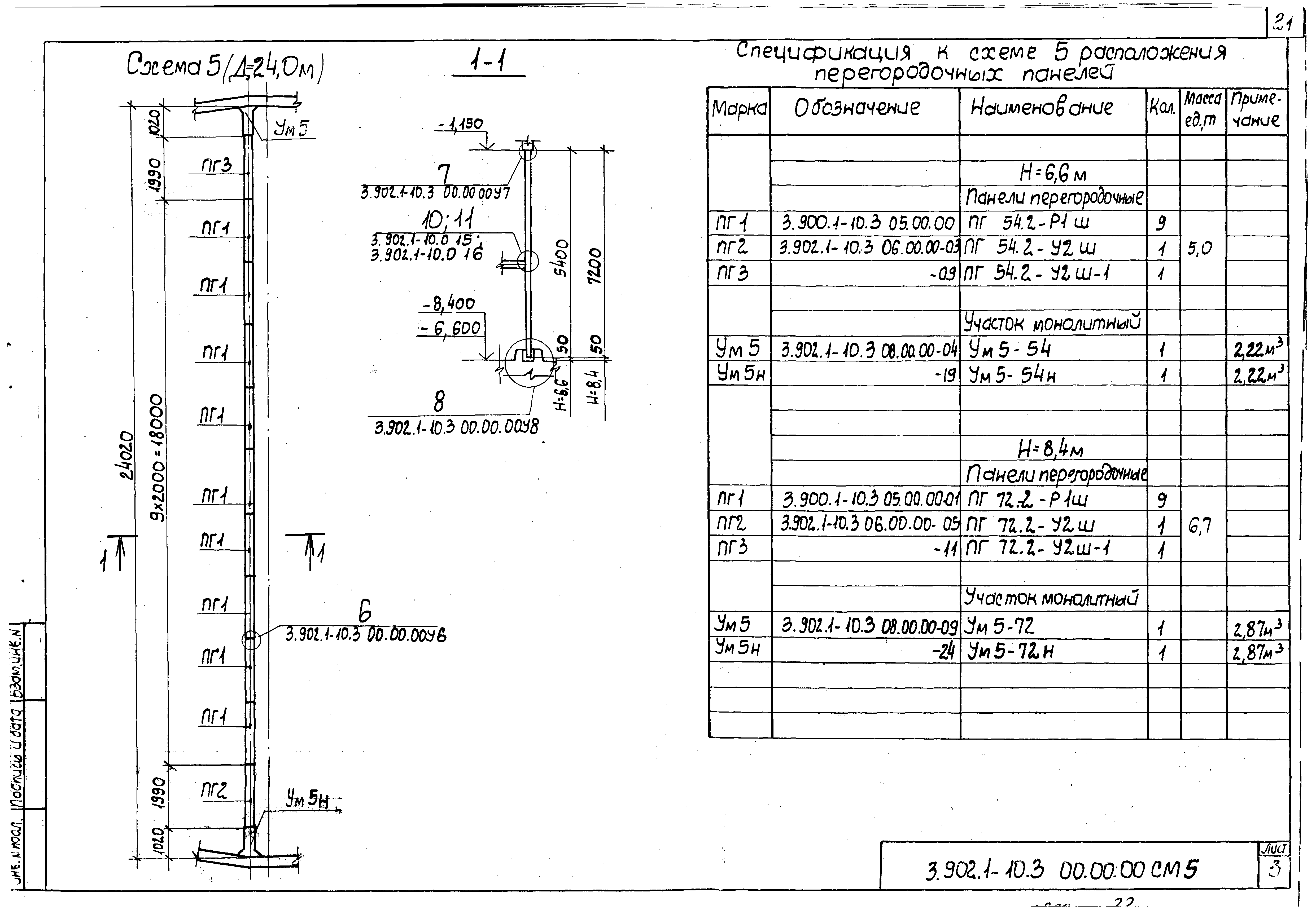 Серия 3.902.1-10