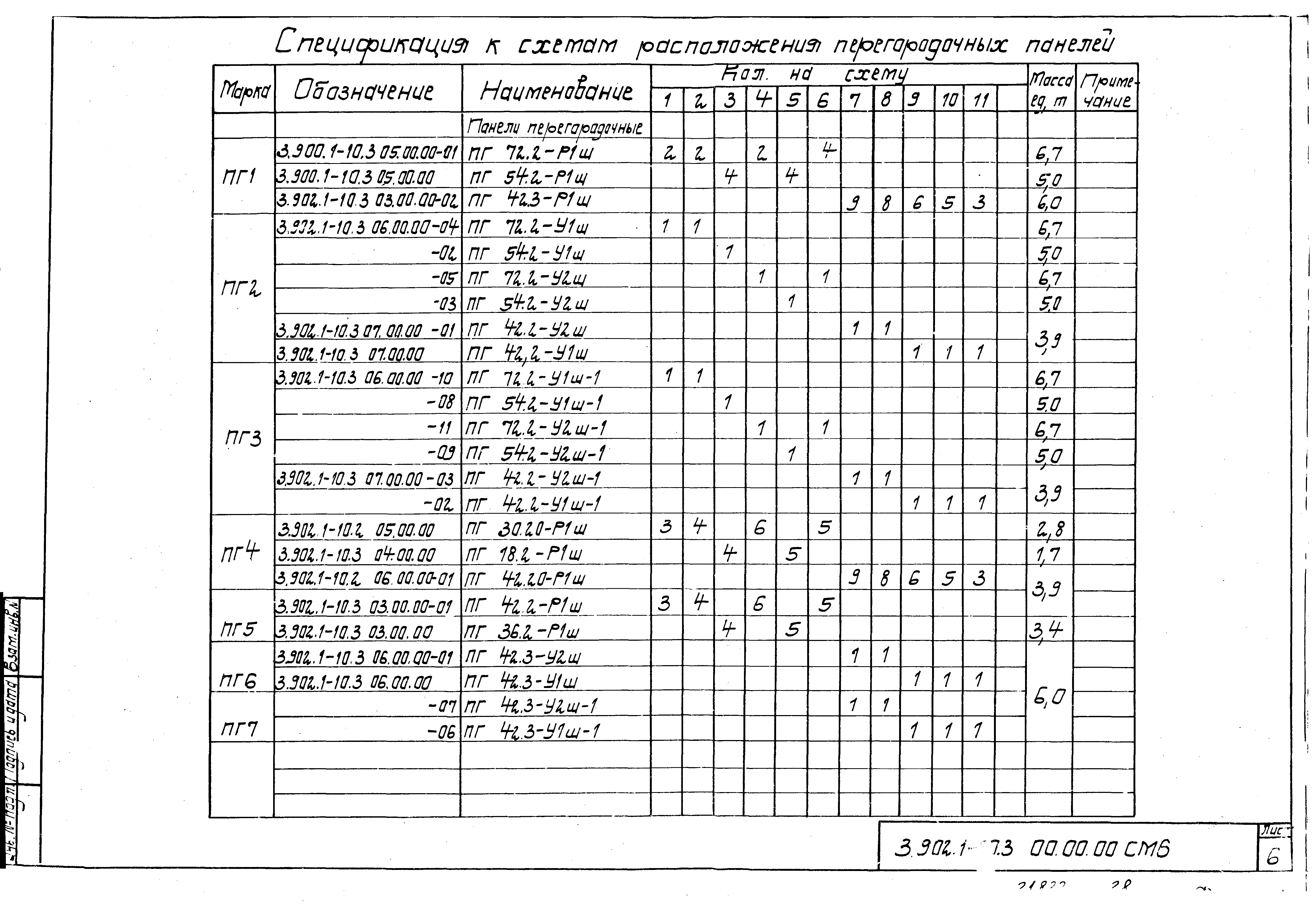 Серия 3.902.1-10