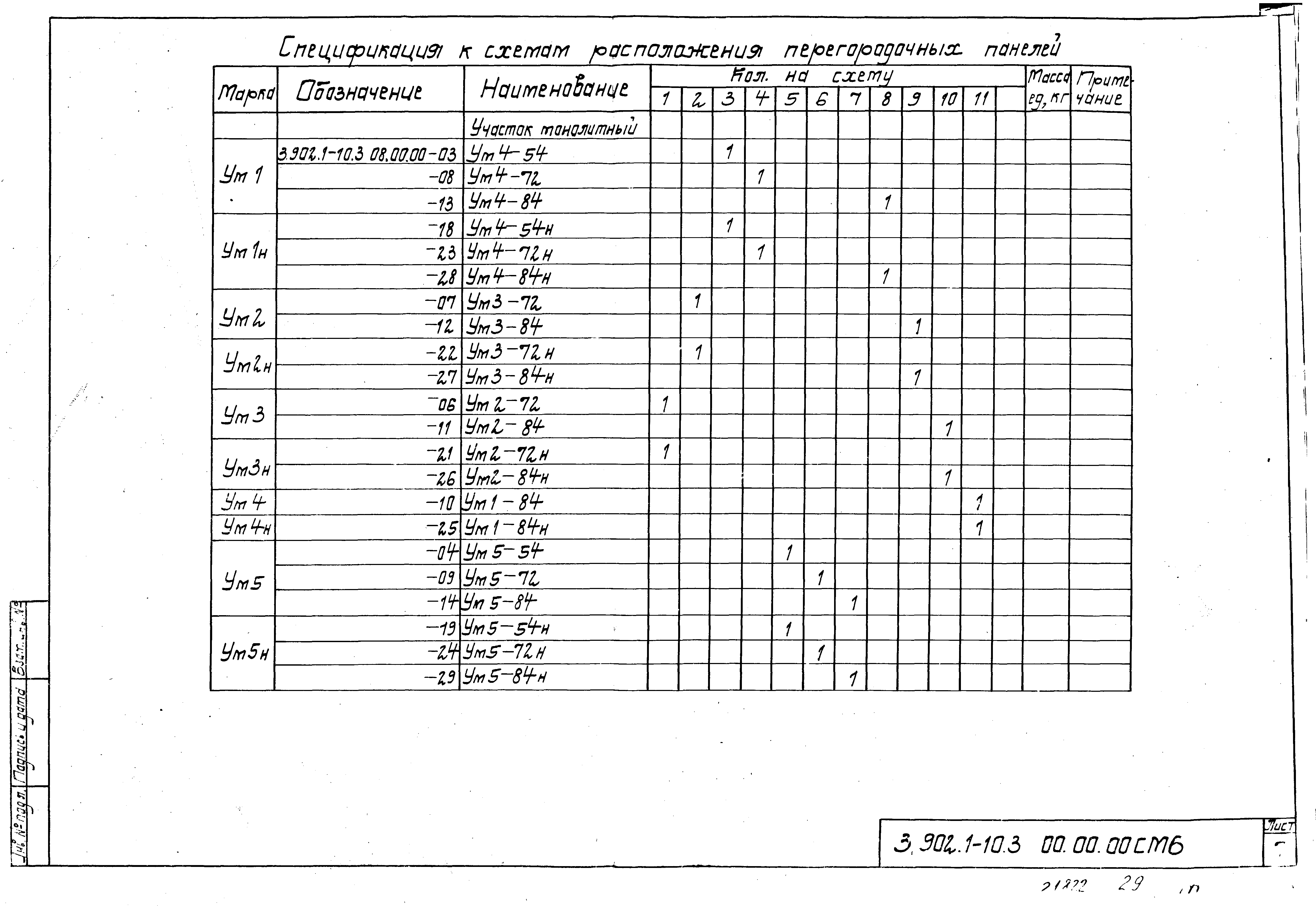 Серия 3.902.1-10