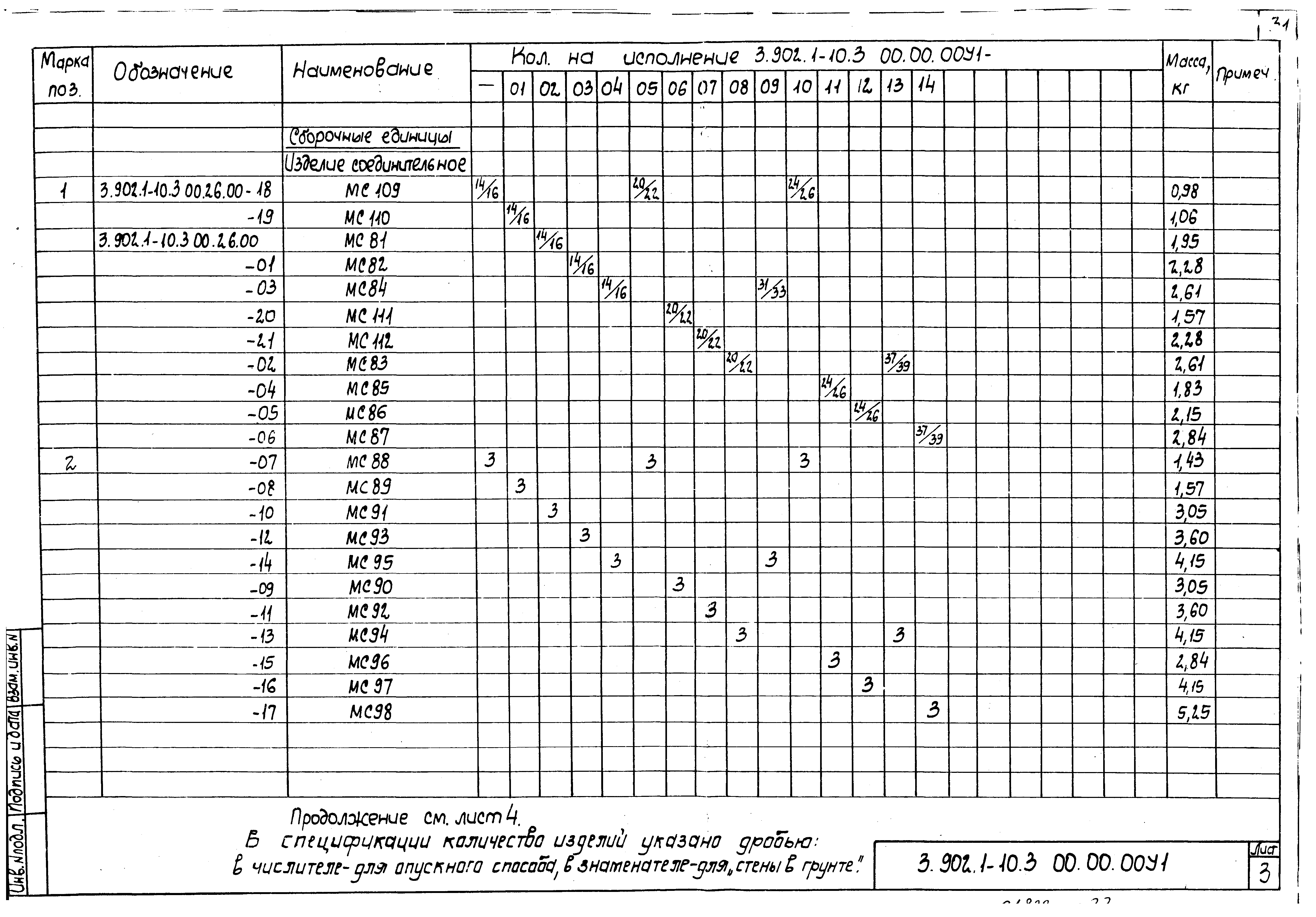 Серия 3.902.1-10