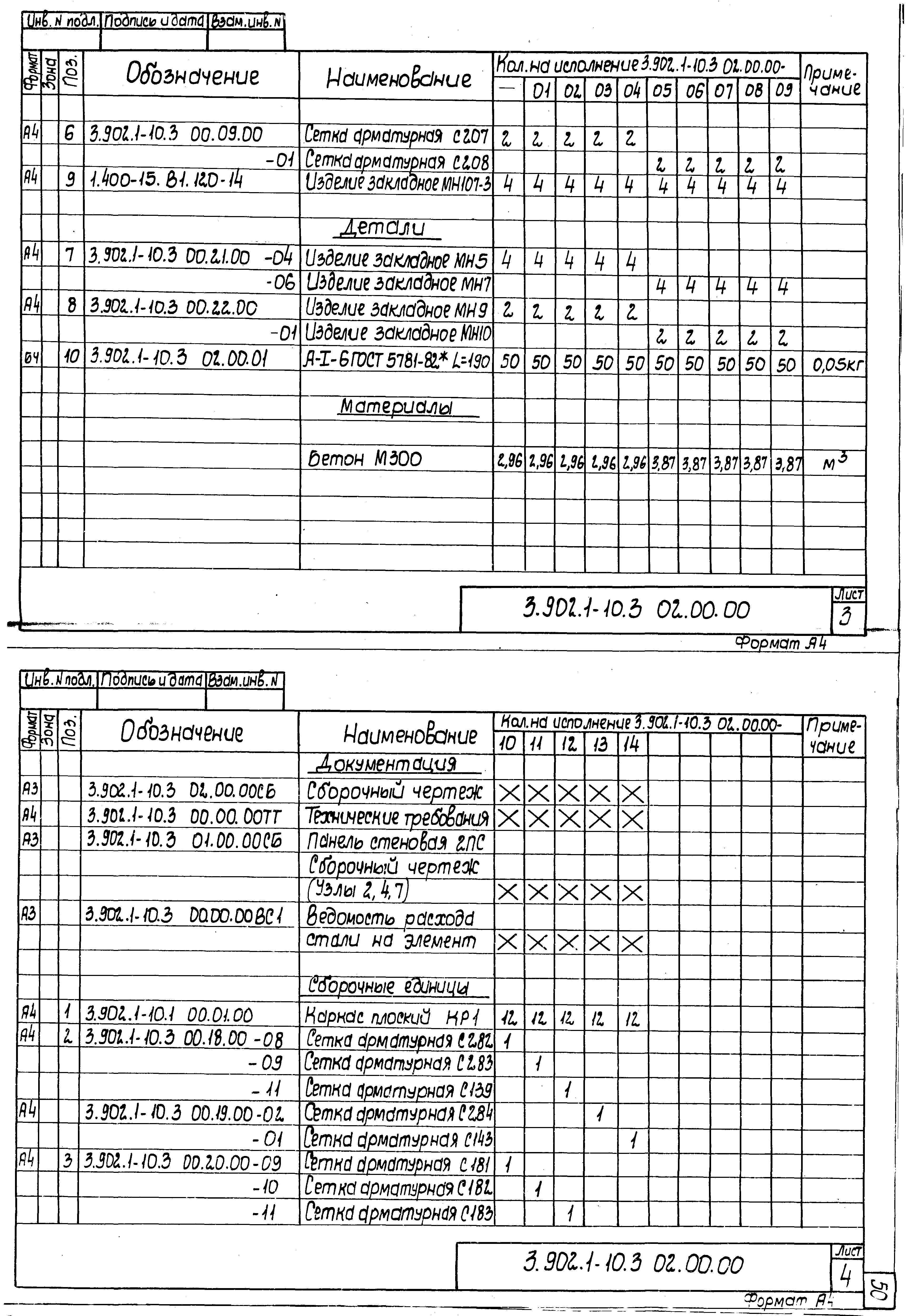 Серия 3.902.1-10