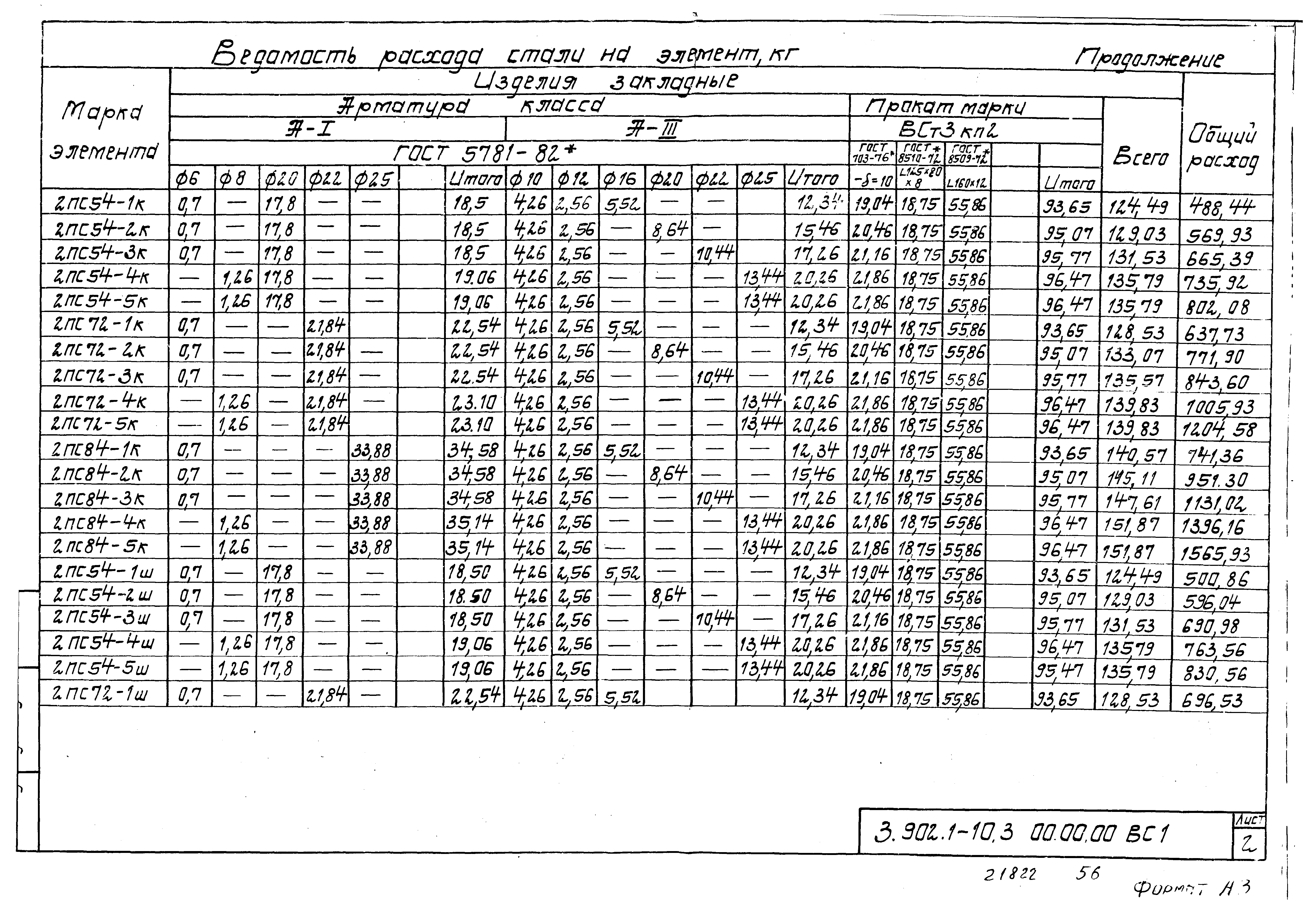 Серия 3.902.1-10