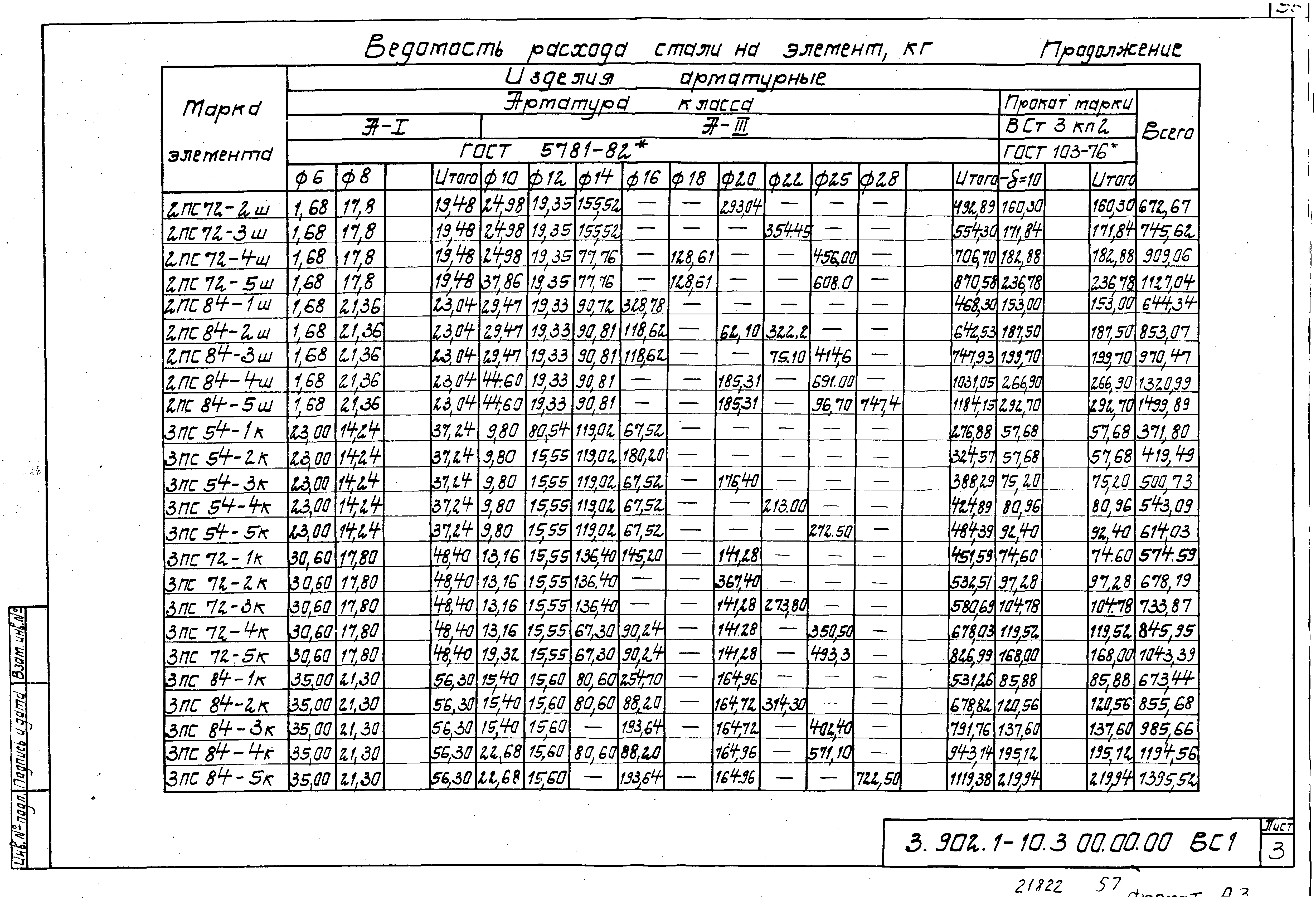 Серия 3.902.1-10