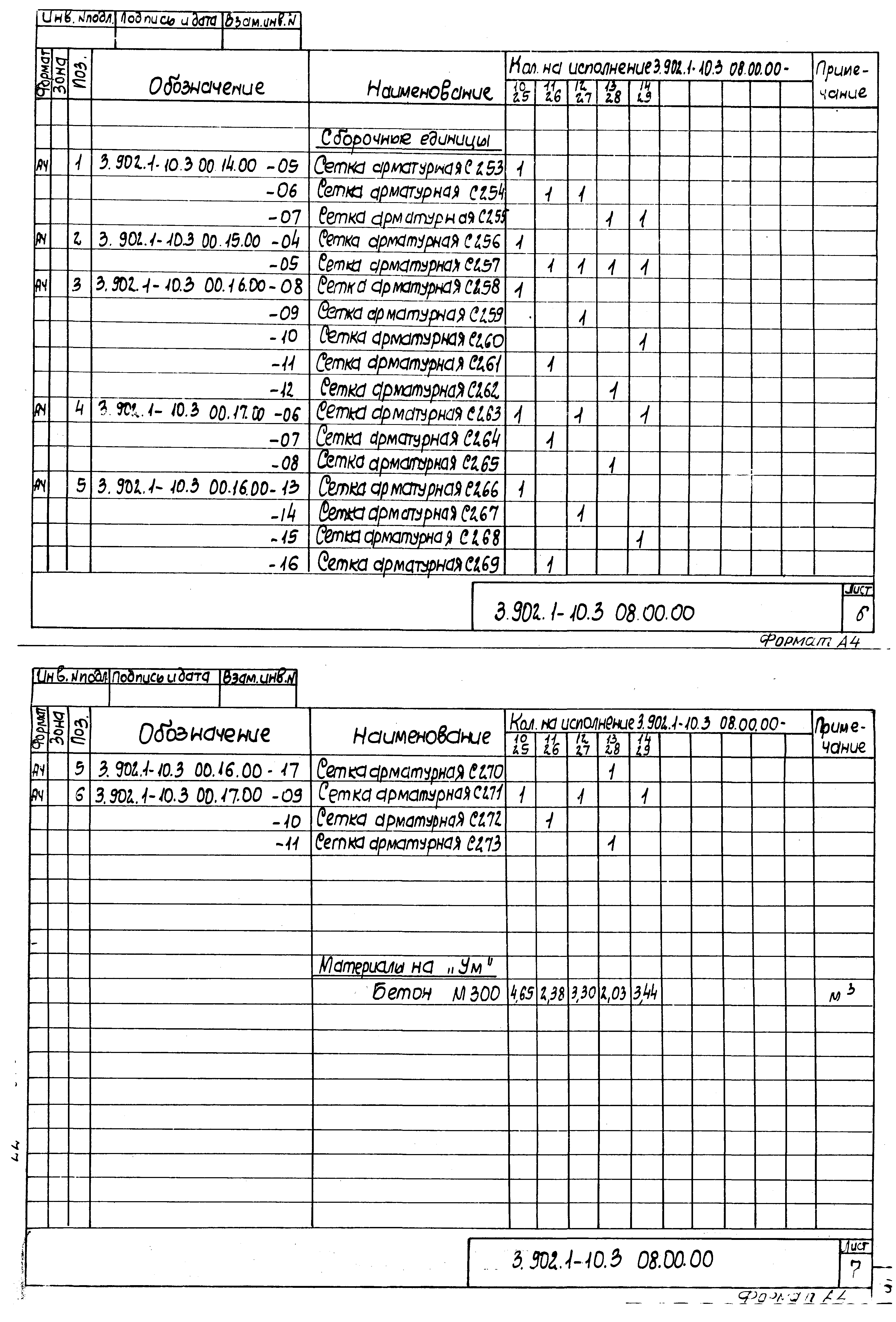 Серия 3.902.1-10