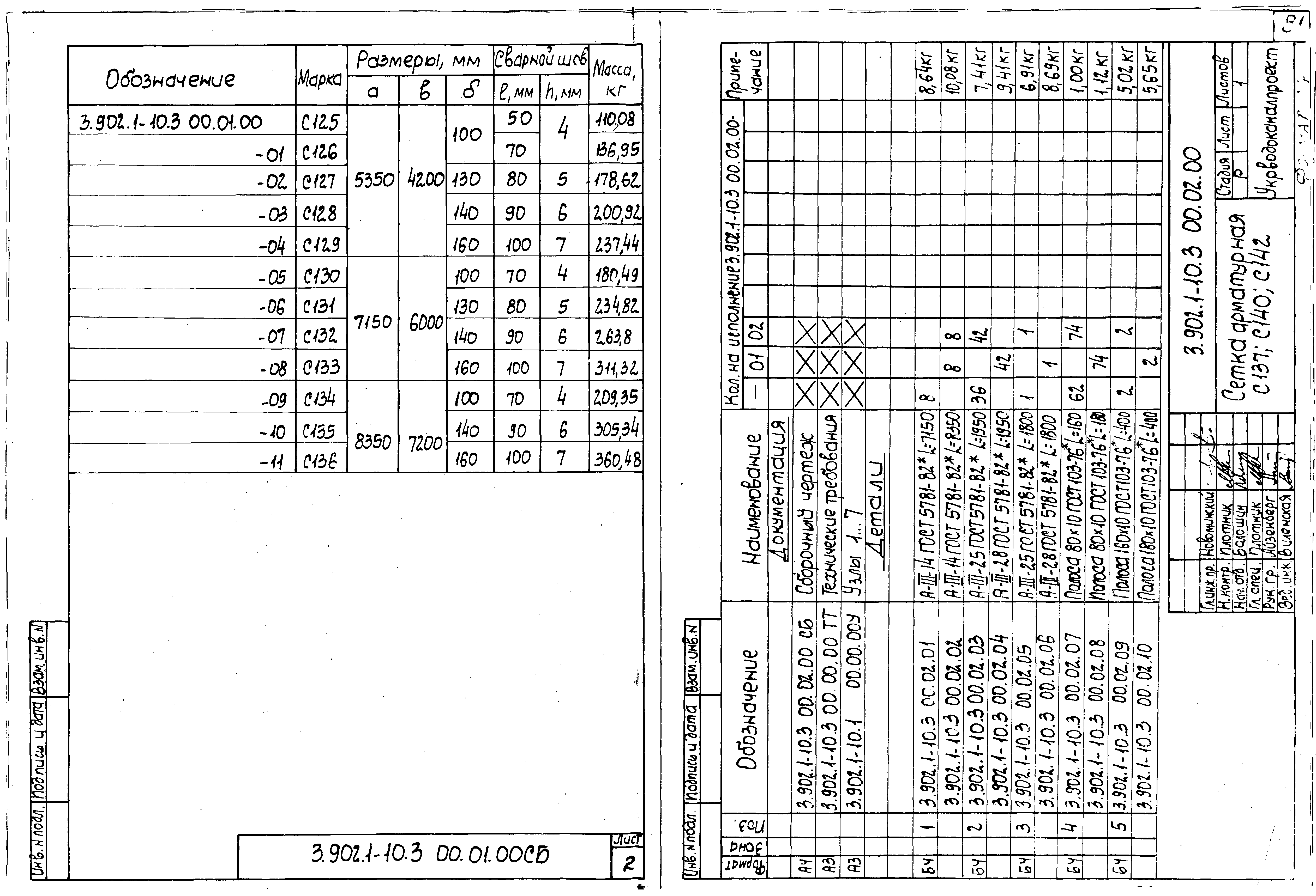 Серия 3.902.1-10