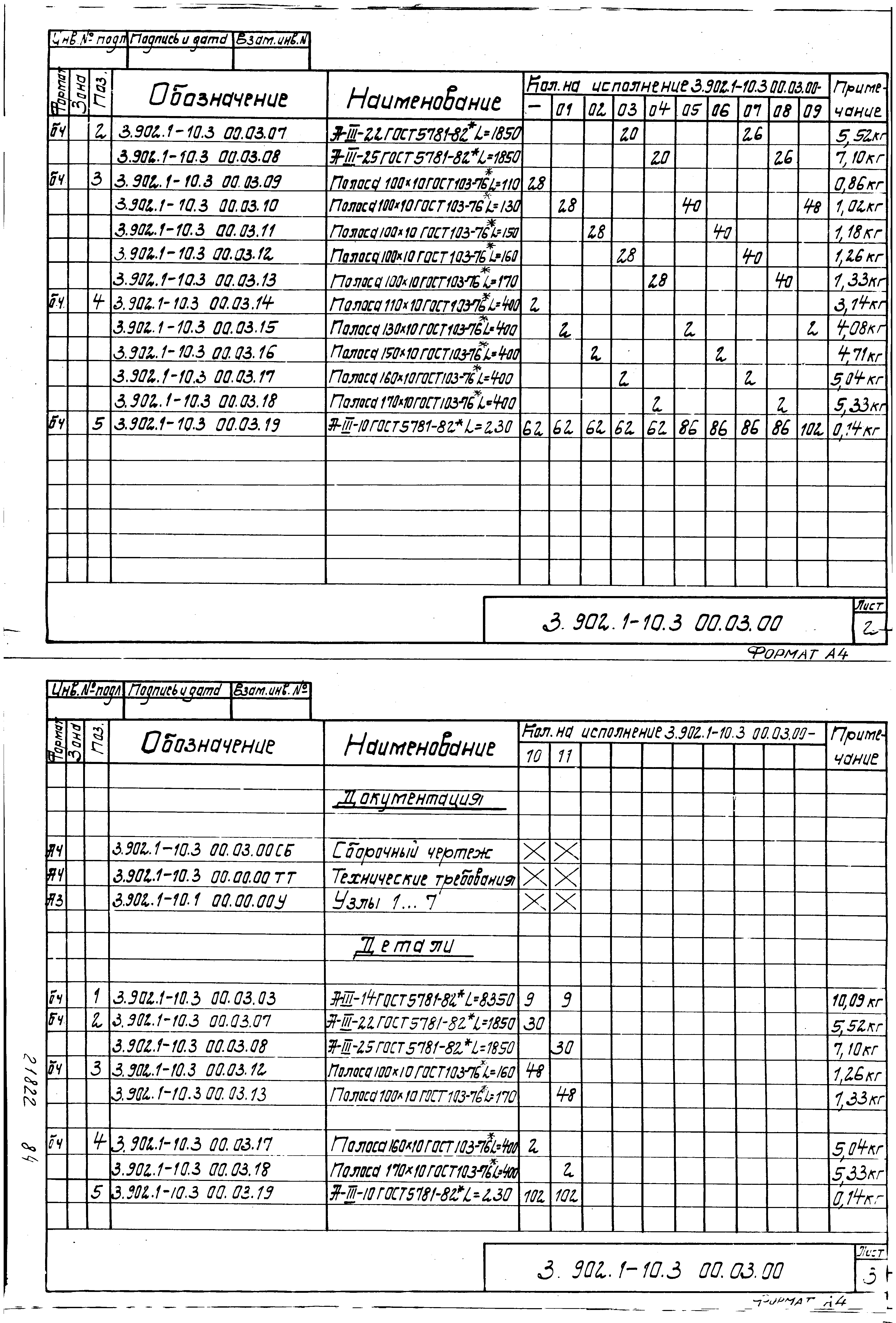 Серия 3.902.1-10