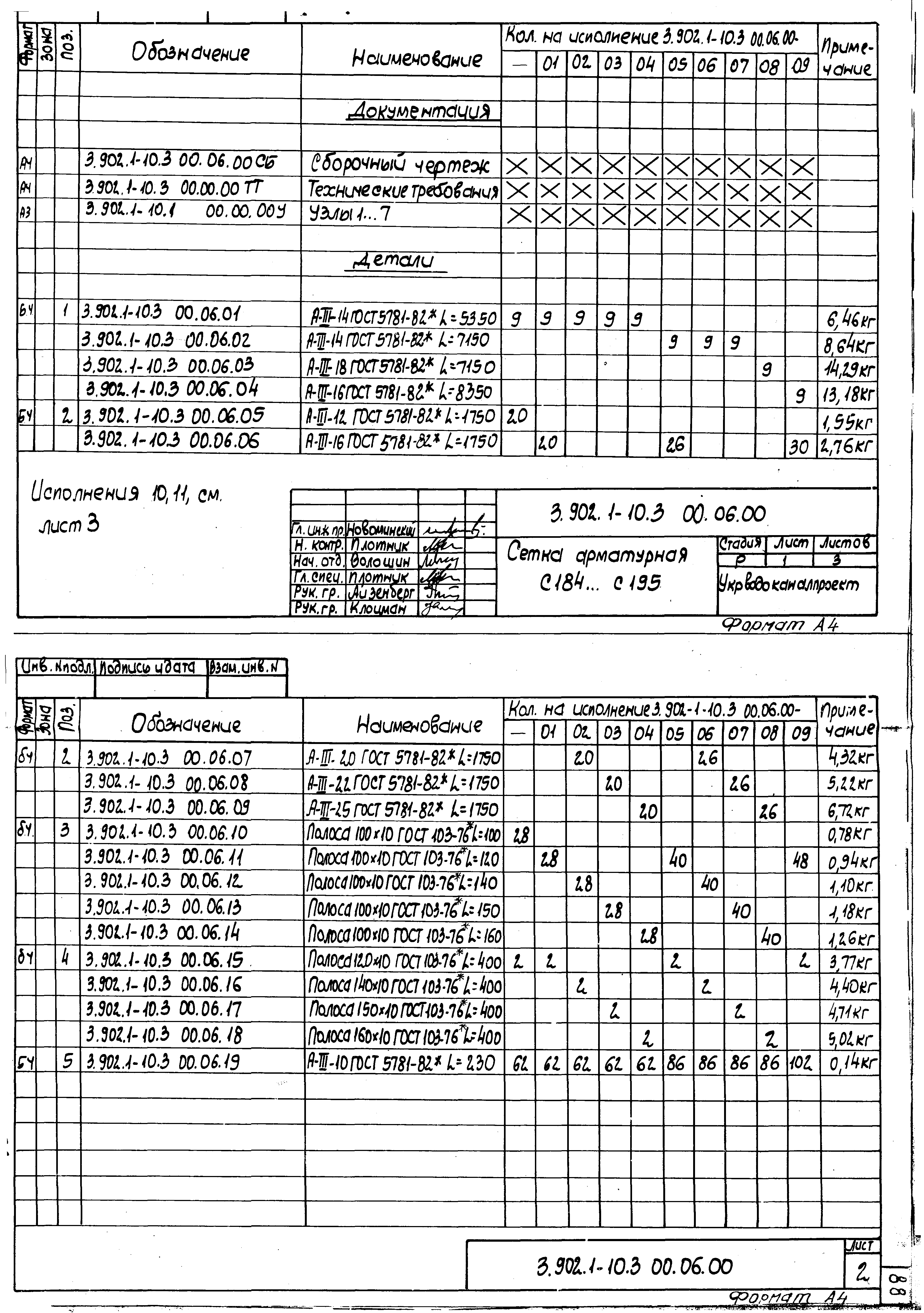 Серия 3.902.1-10