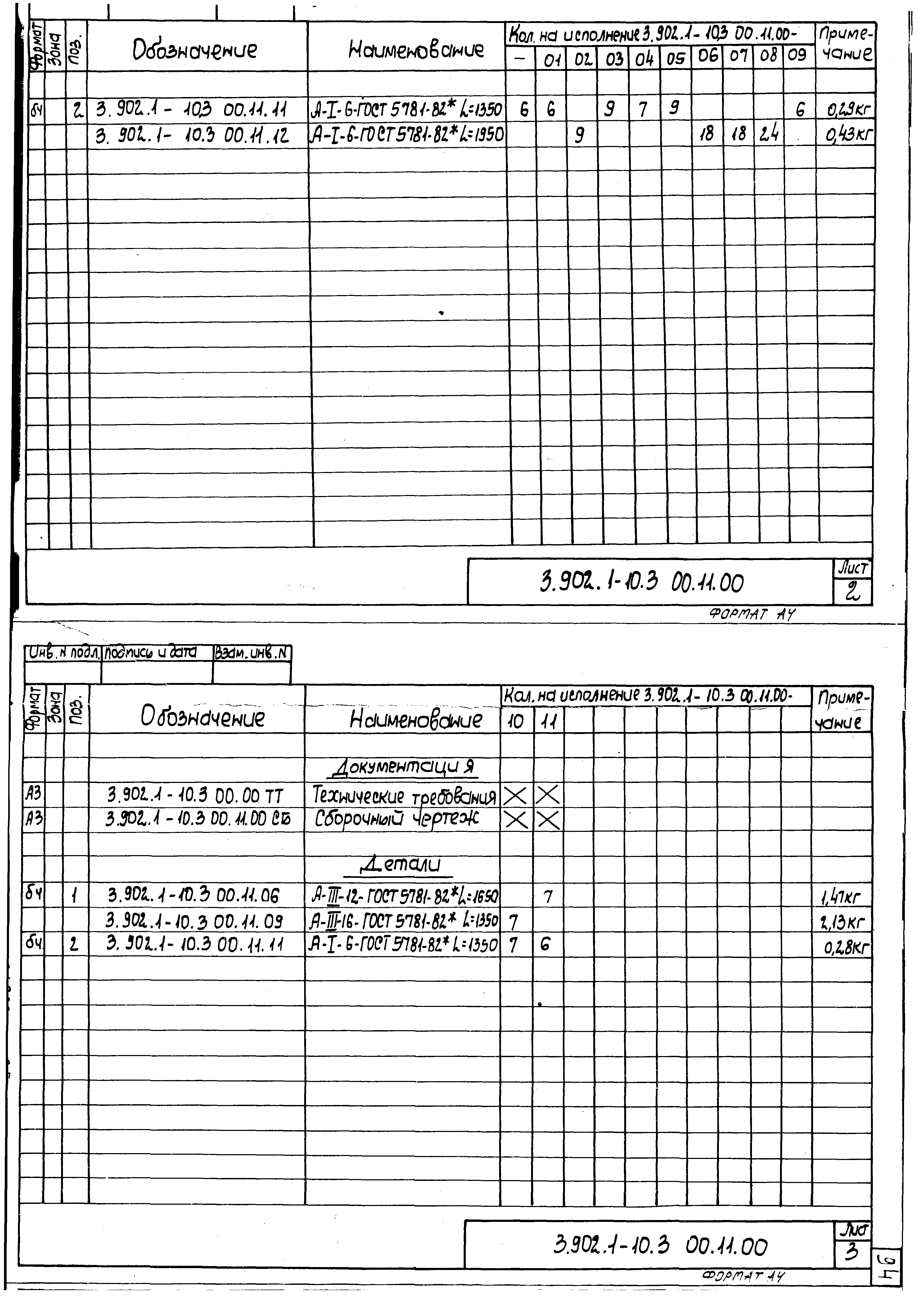 Серия 3.902.1-10