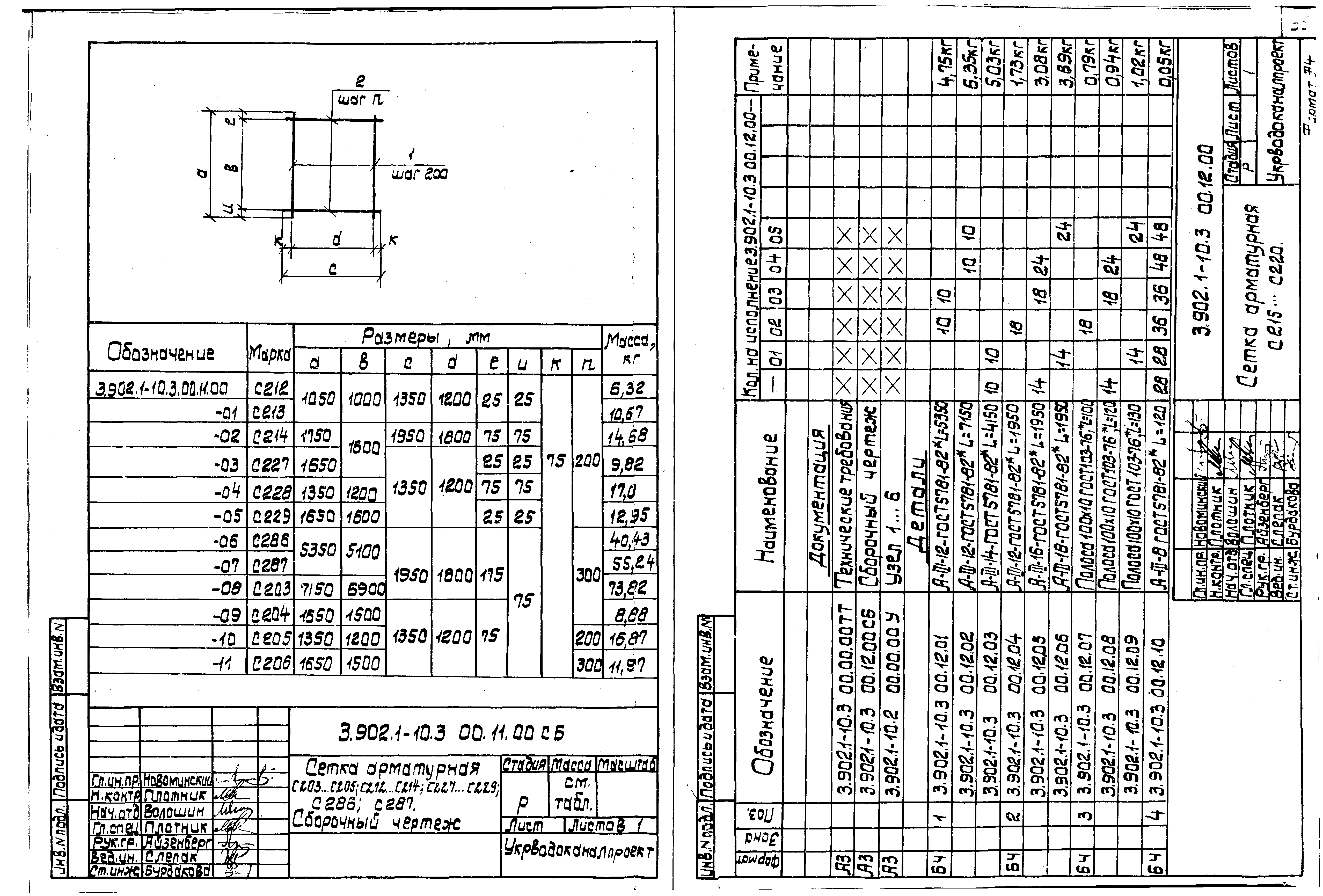 Серия 3.902.1-10