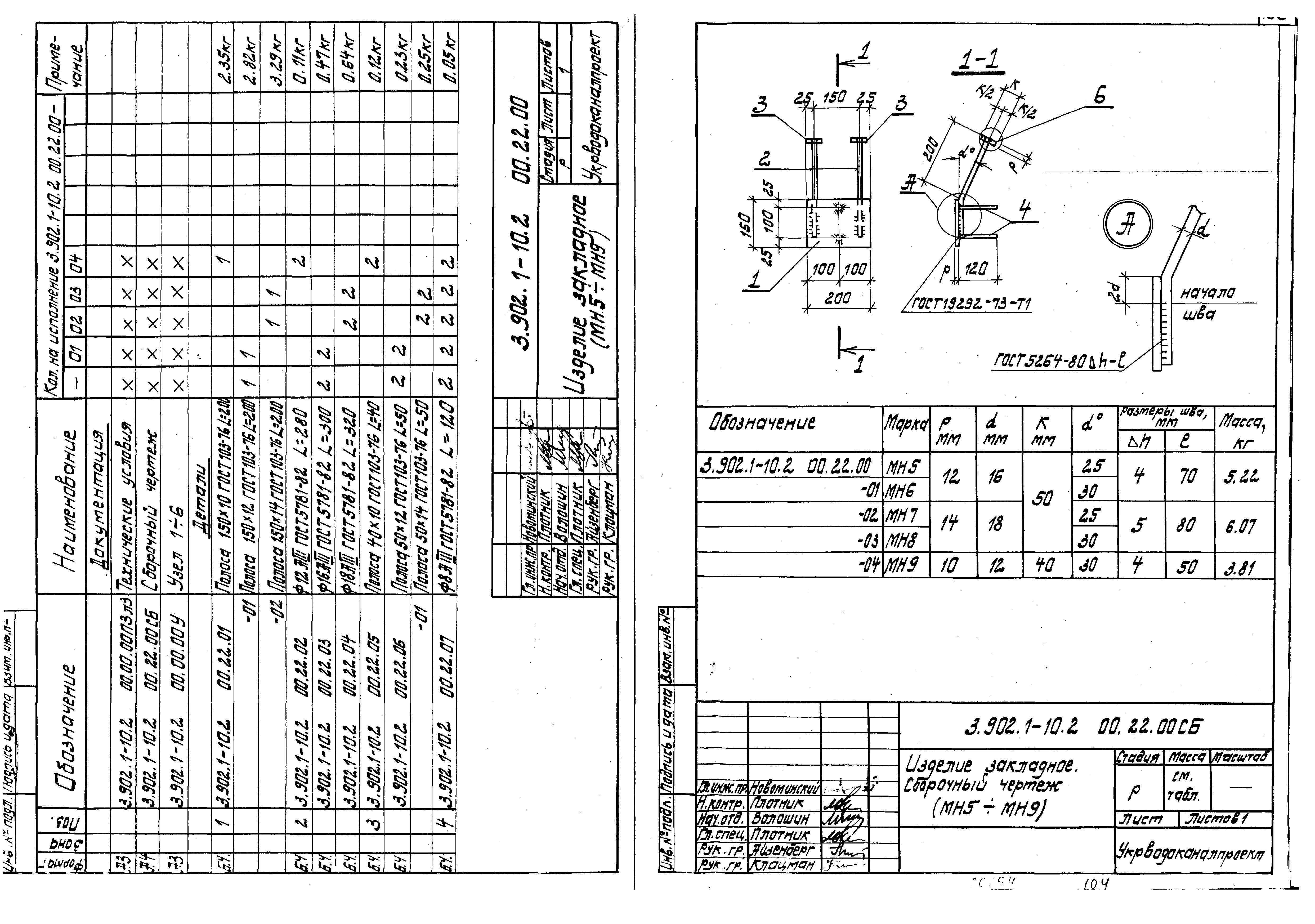 Серия 3.902.1-10