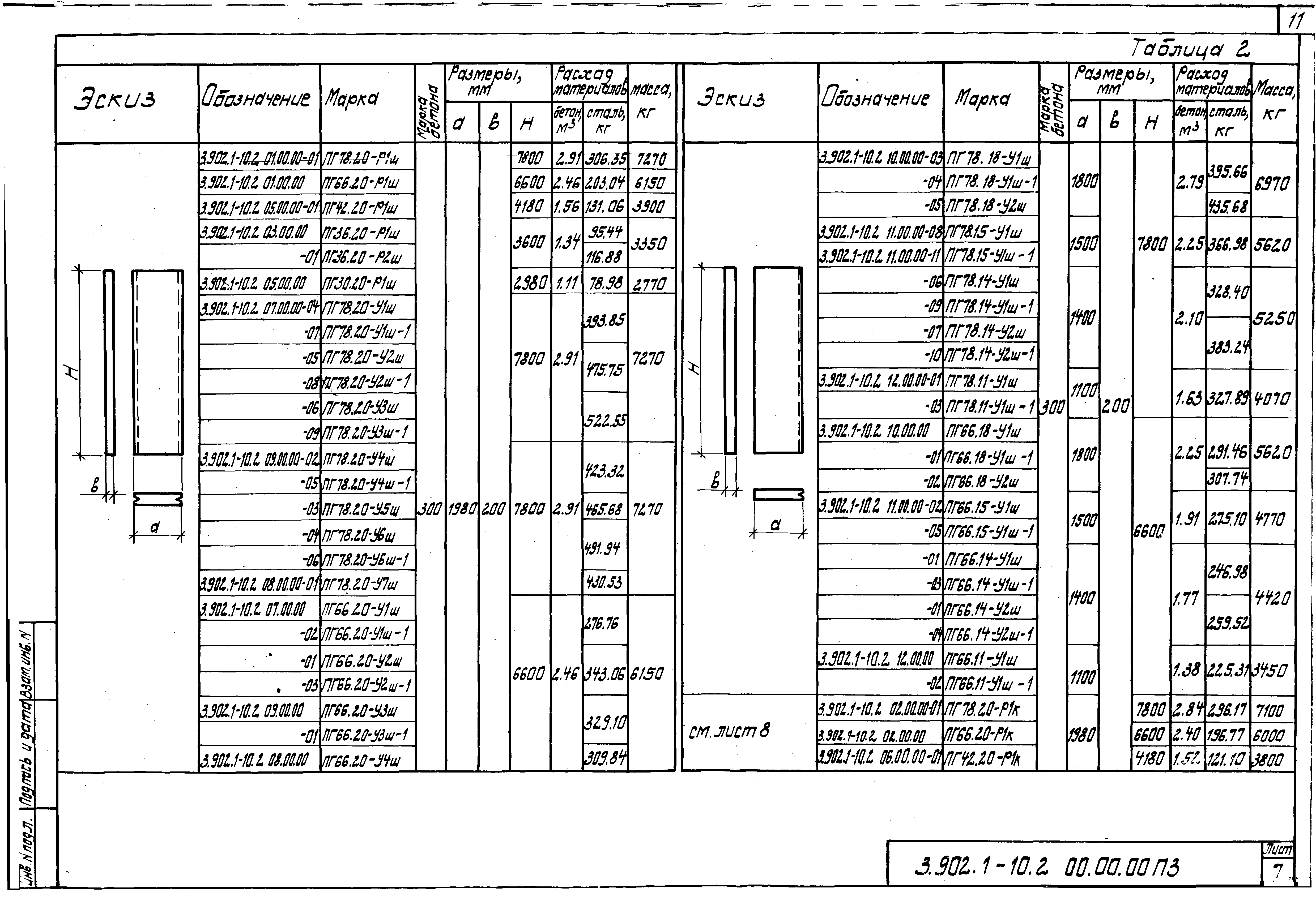 Серия 3.902.1-10