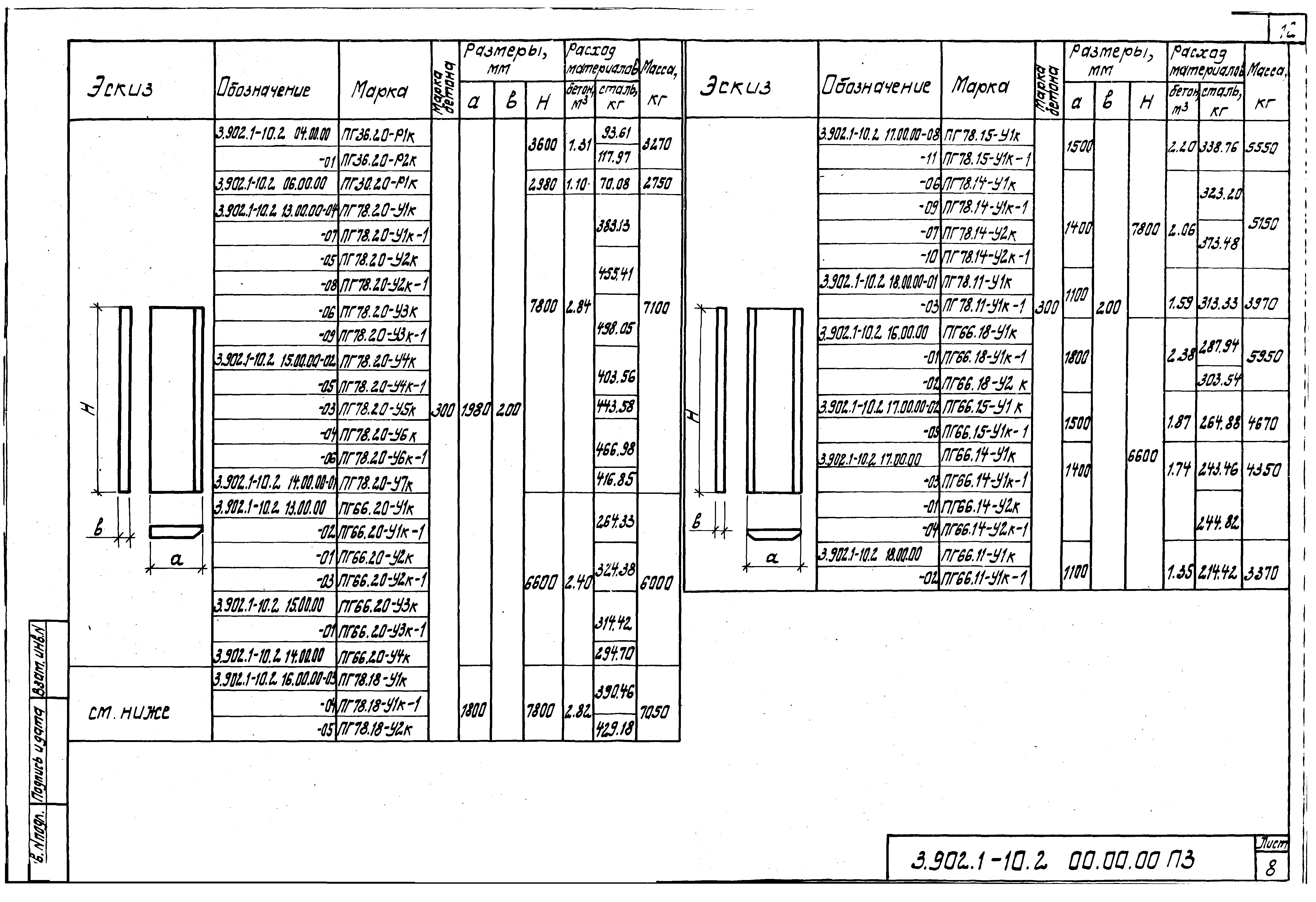 Серия 3.902.1-10