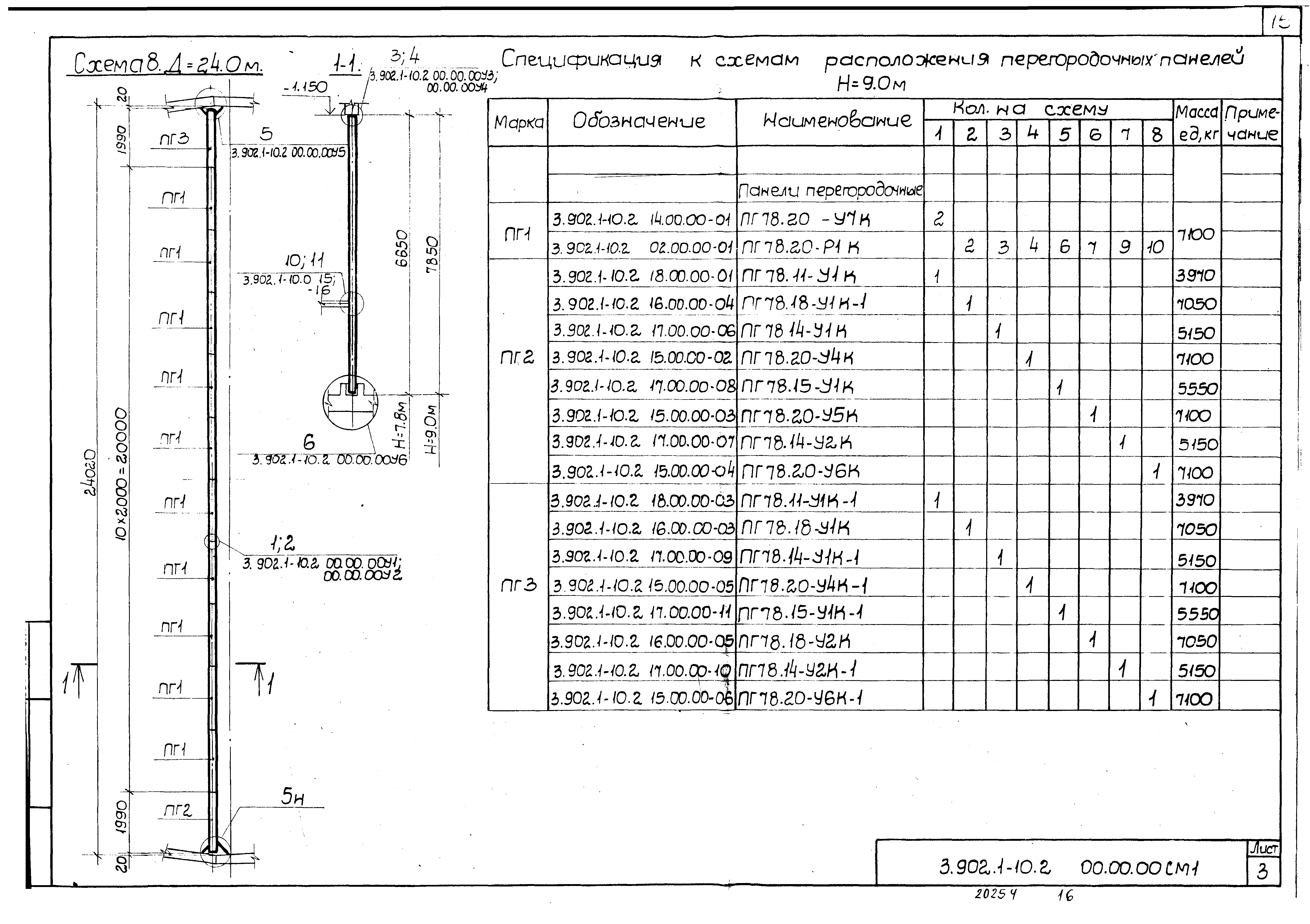 Серия 3.902.1-10