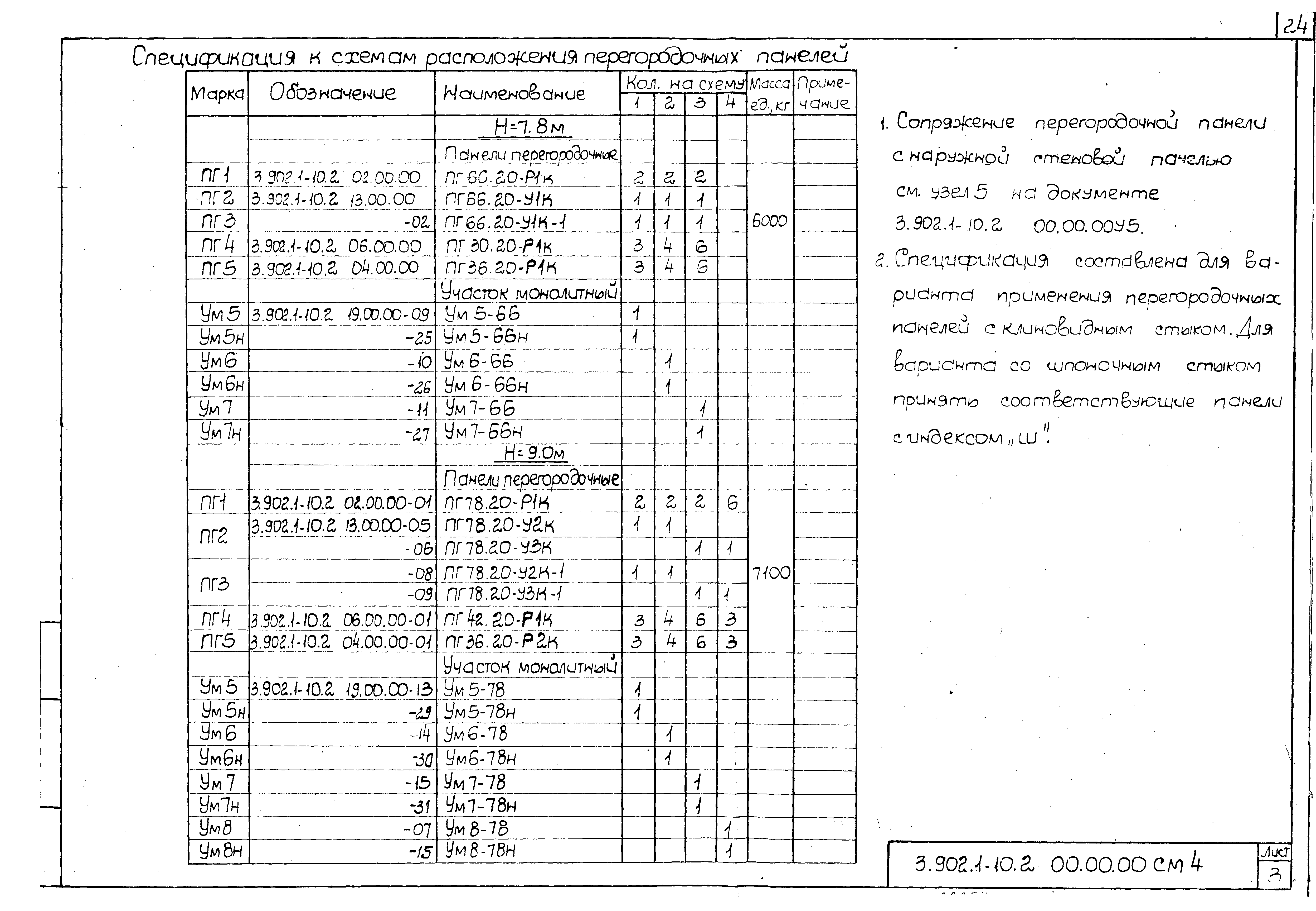 Серия 3.902.1-10