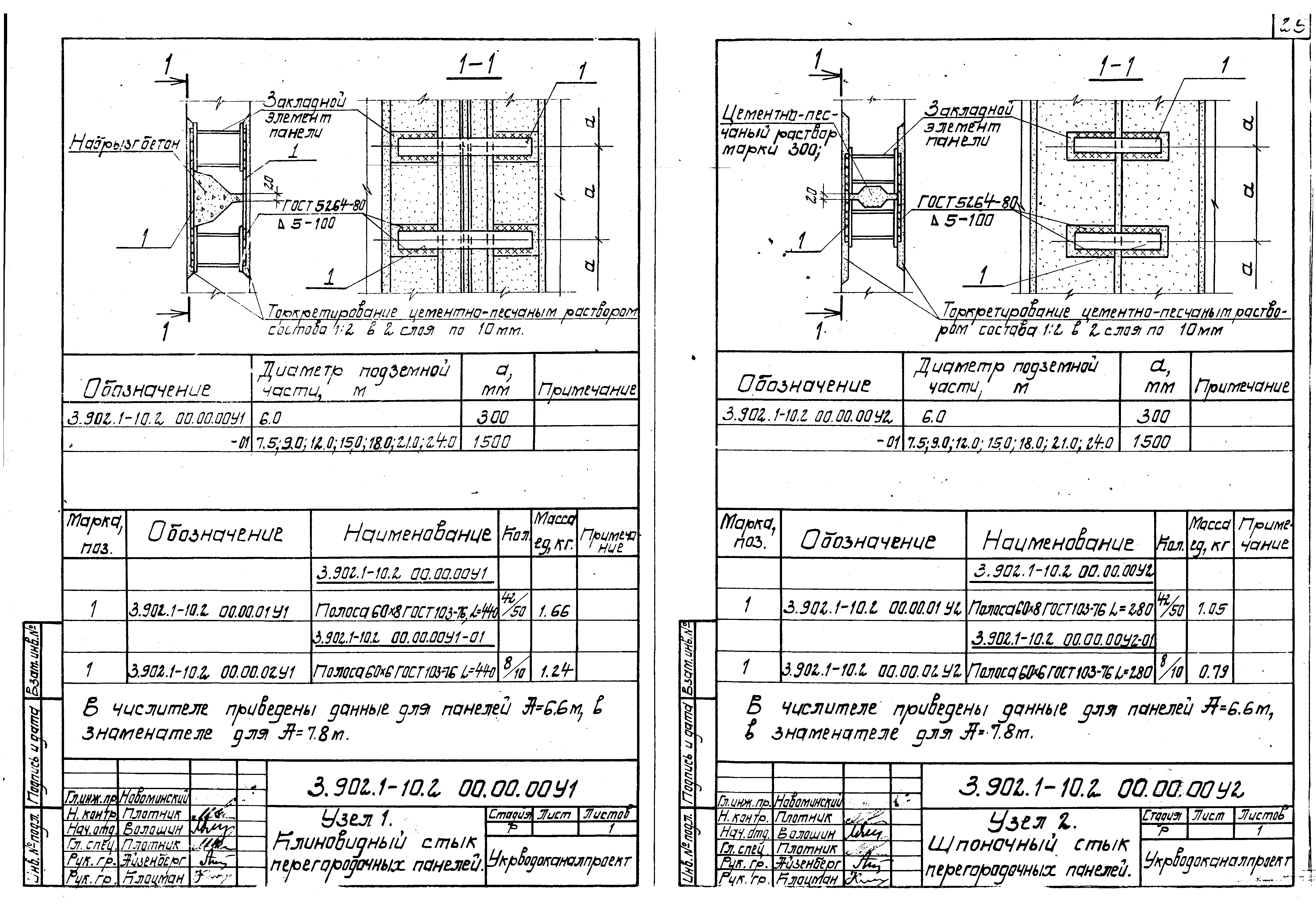 Серия 3.902.1-10