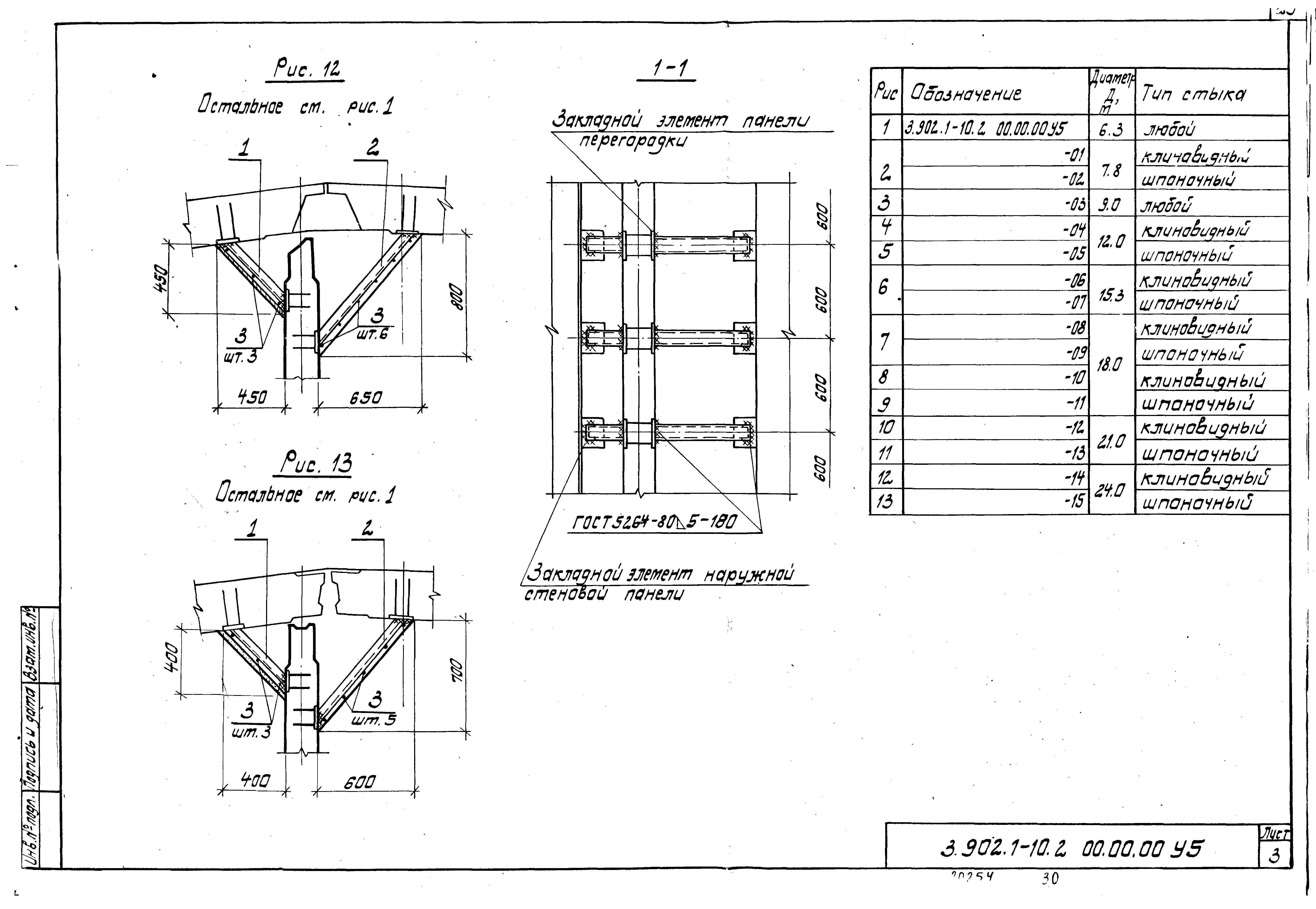 Серия 3.902.1-10