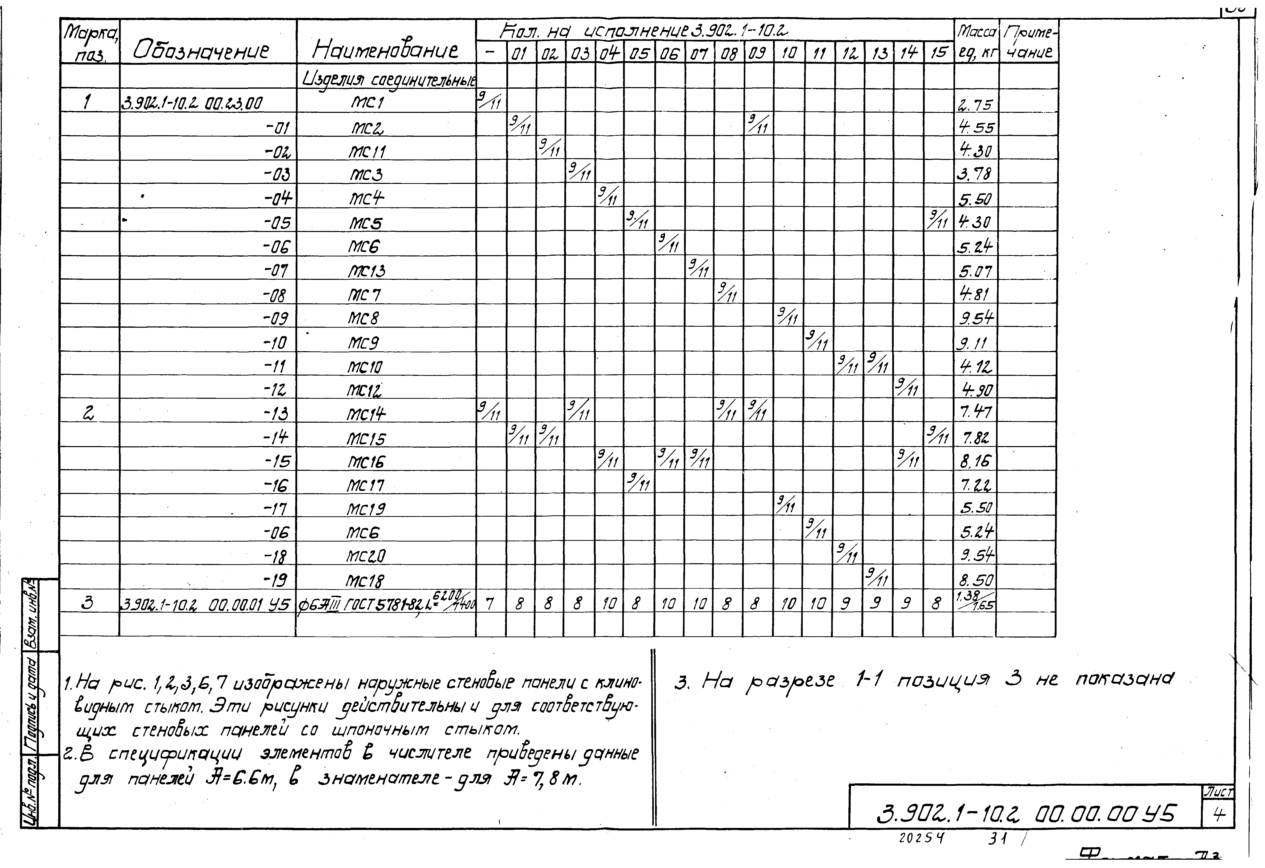 Серия 3.902.1-10