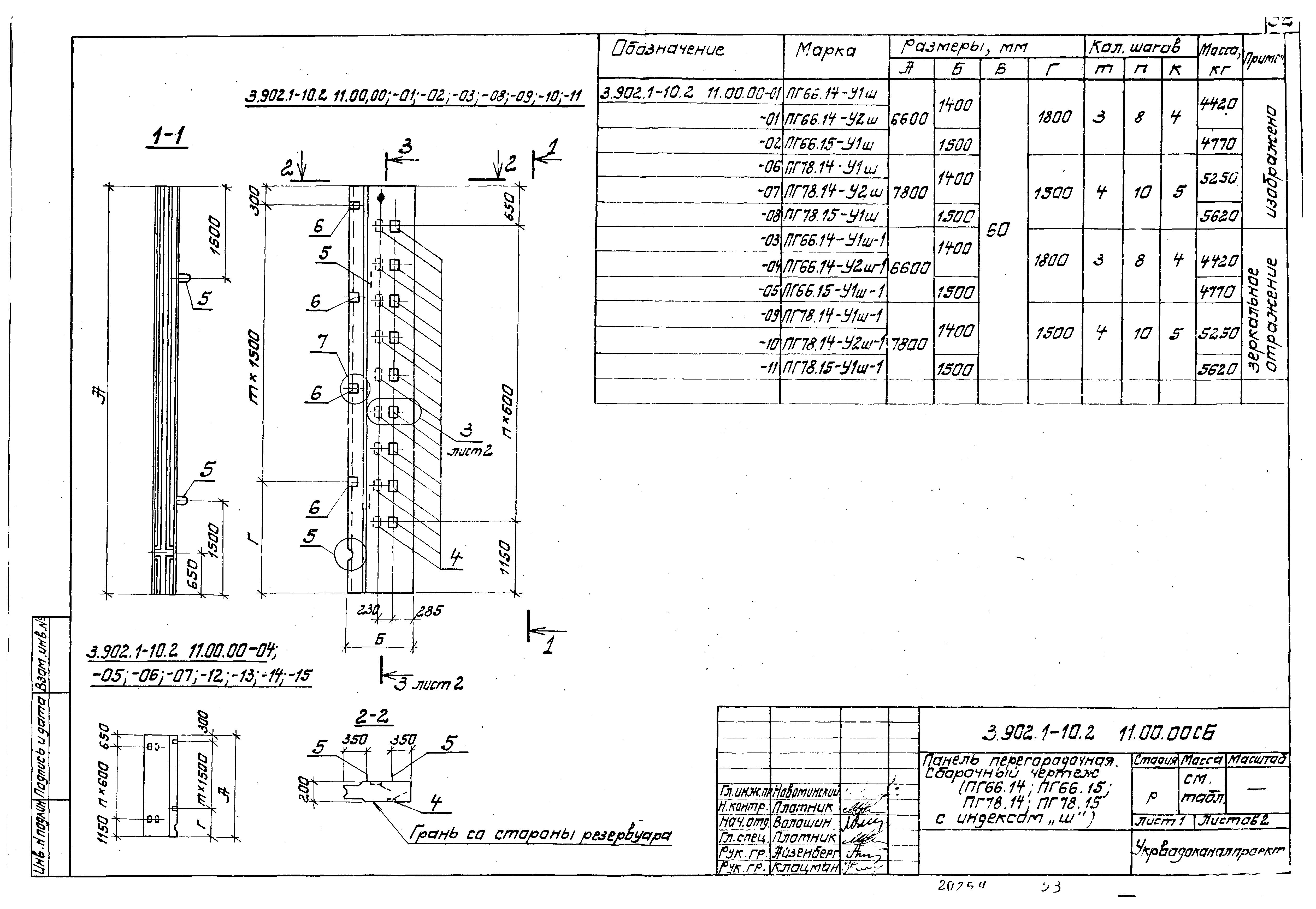 Серия 3.902.1-10