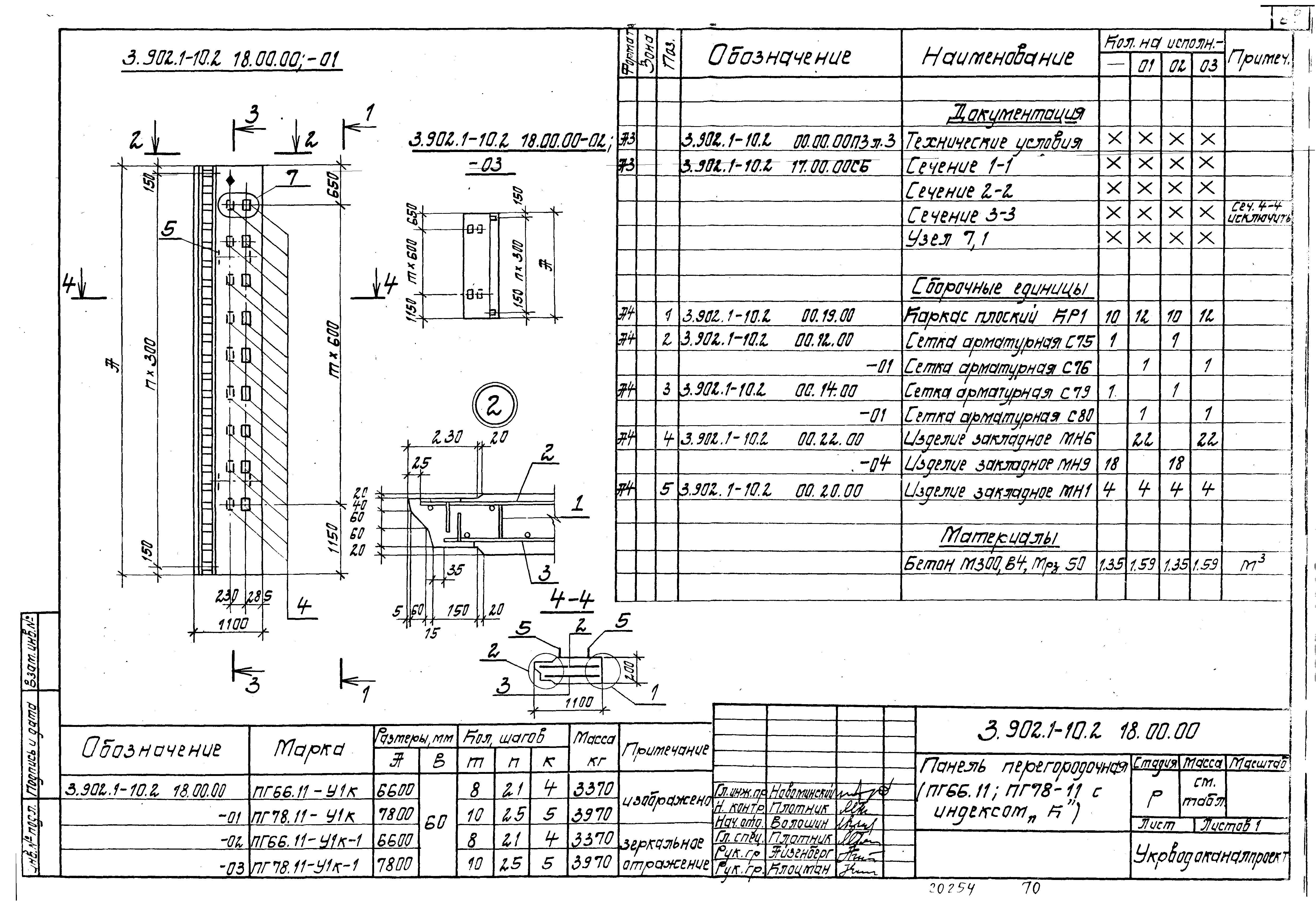 Серия 3.902.1-10