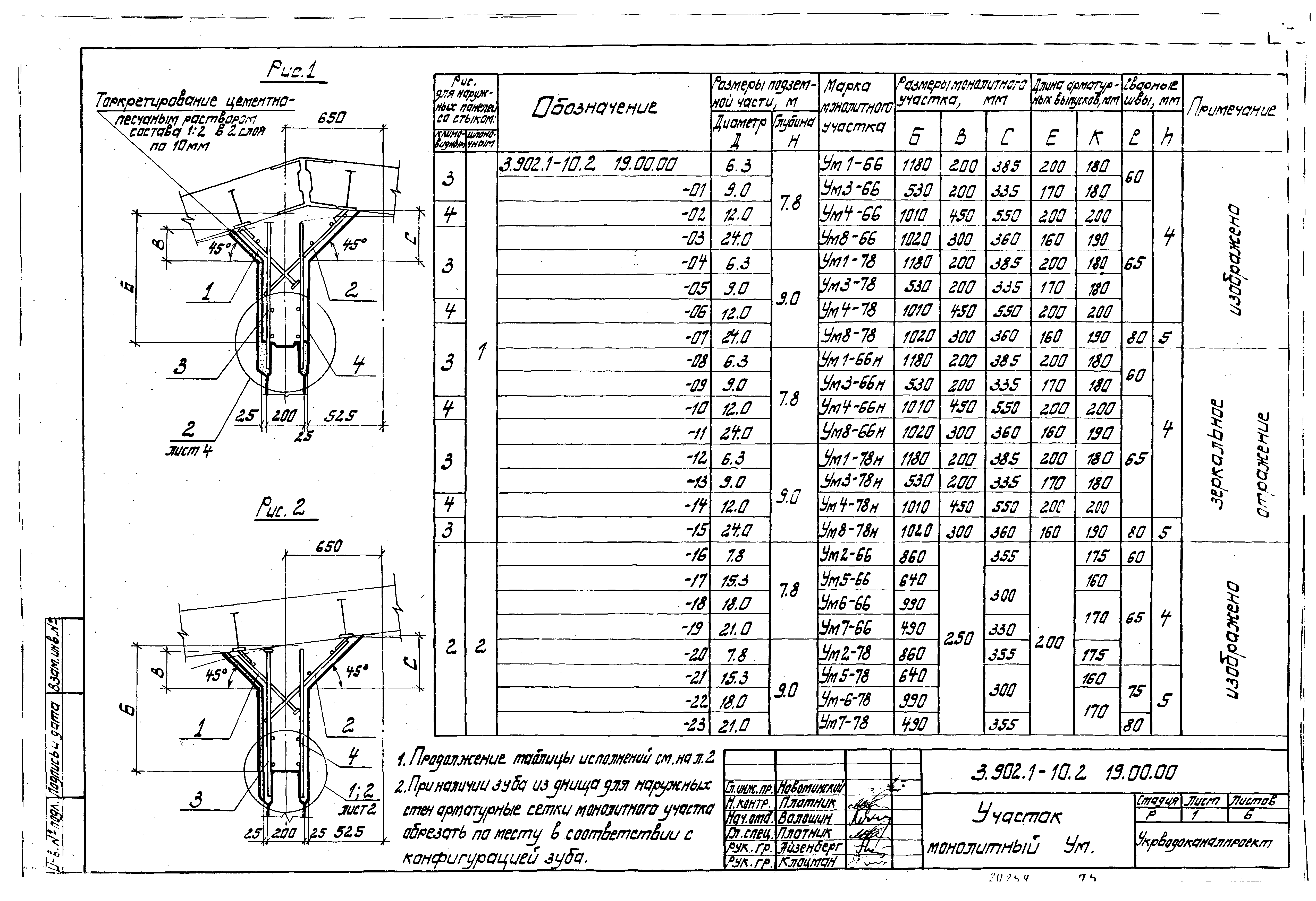 Серия 3.902.1-10