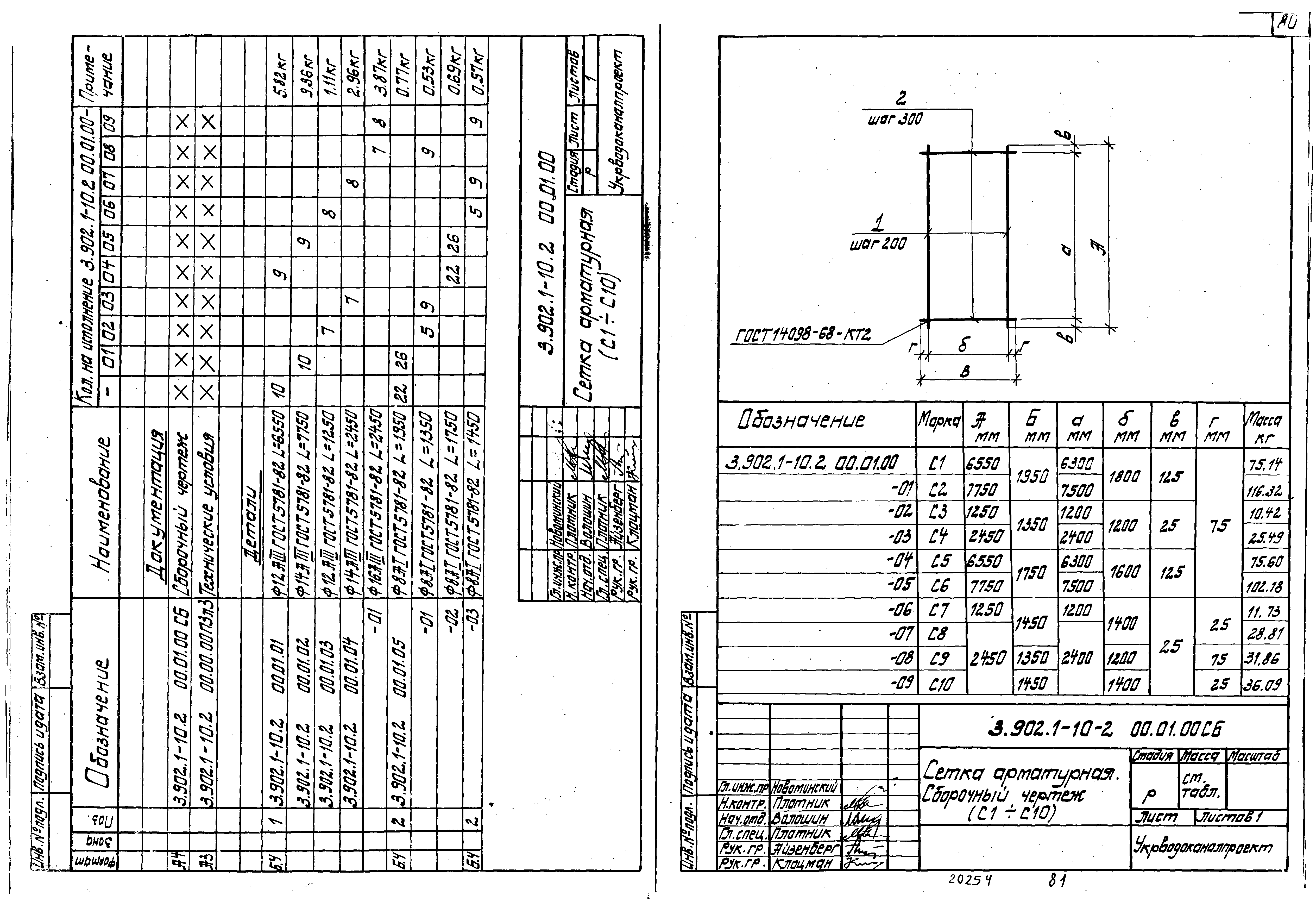 Серия 3.902.1-10