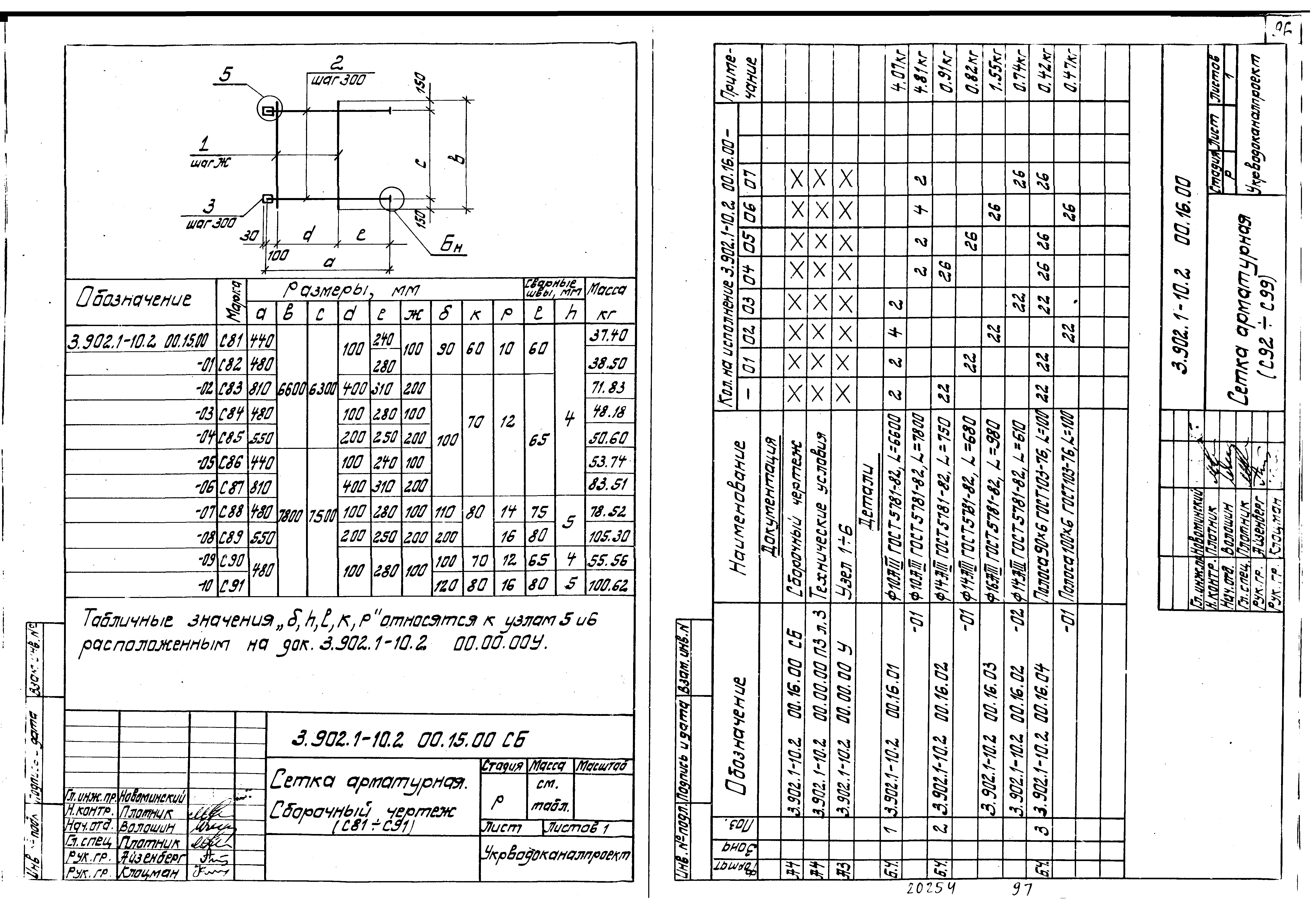 Серия 3.902.1-10