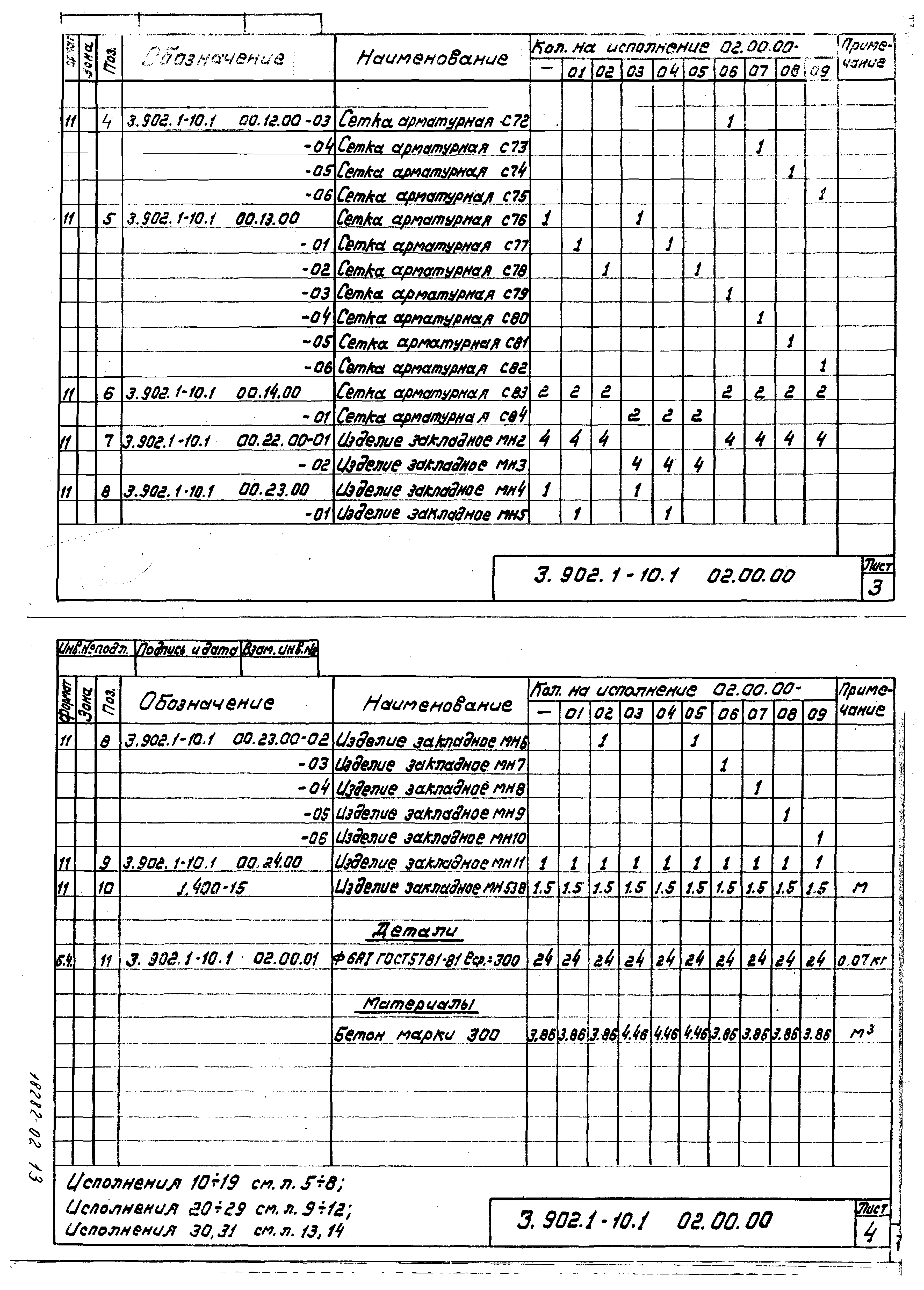 Серия 3.902.1-10