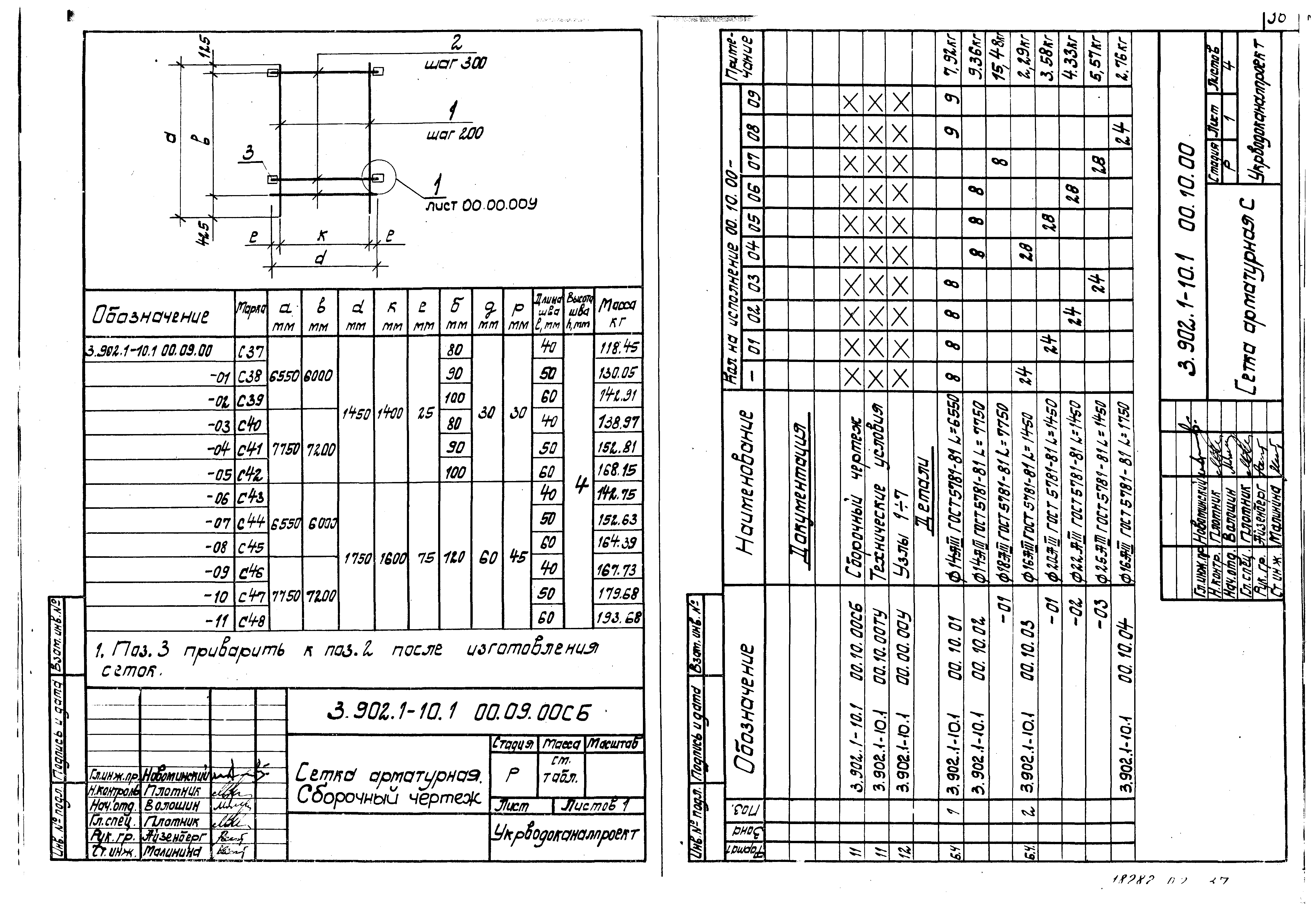 Серия 3.902.1-10