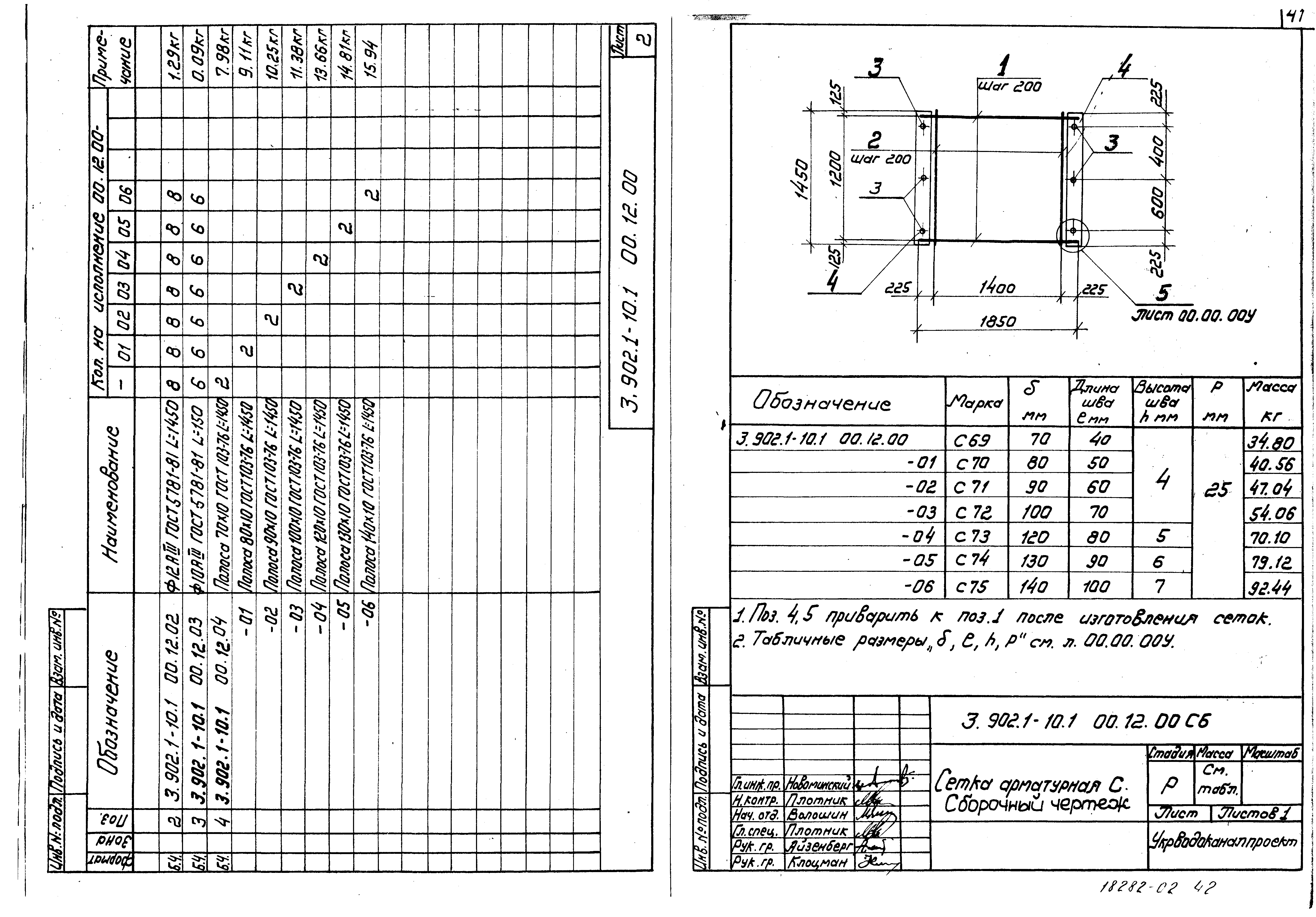 Серия 3.902.1-10