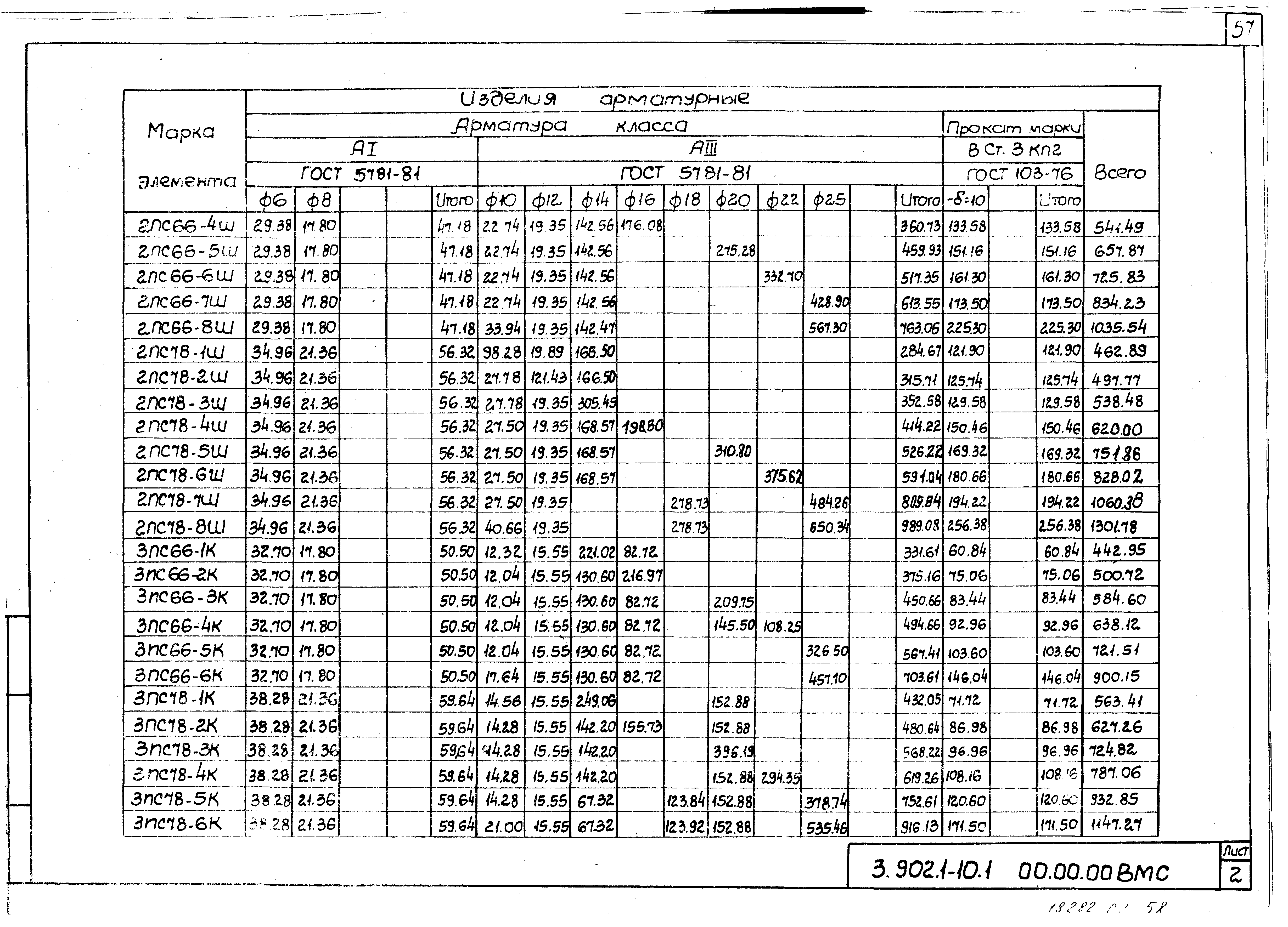 Серия 3.902.1-10