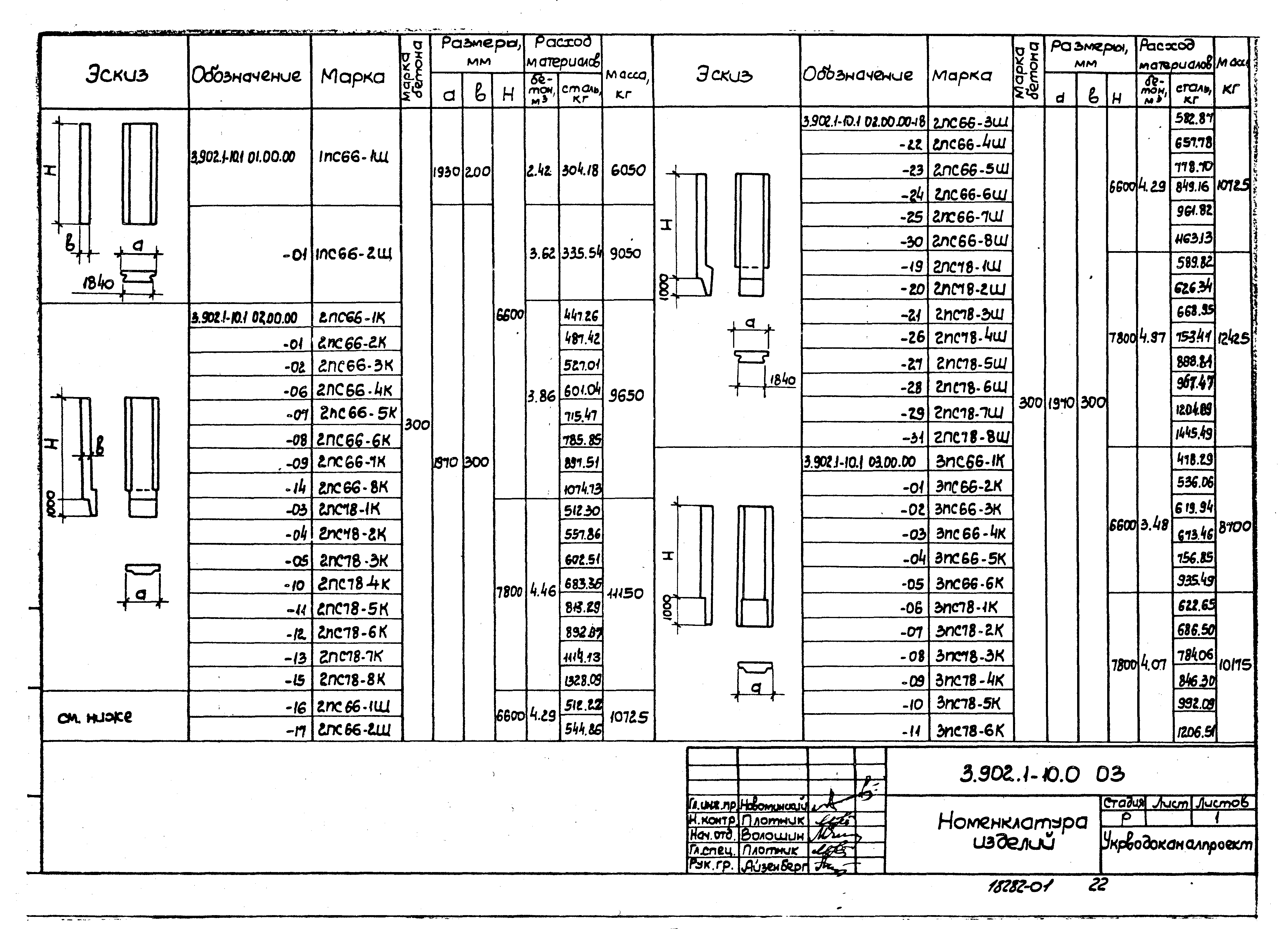 Серия 3.902.1-10