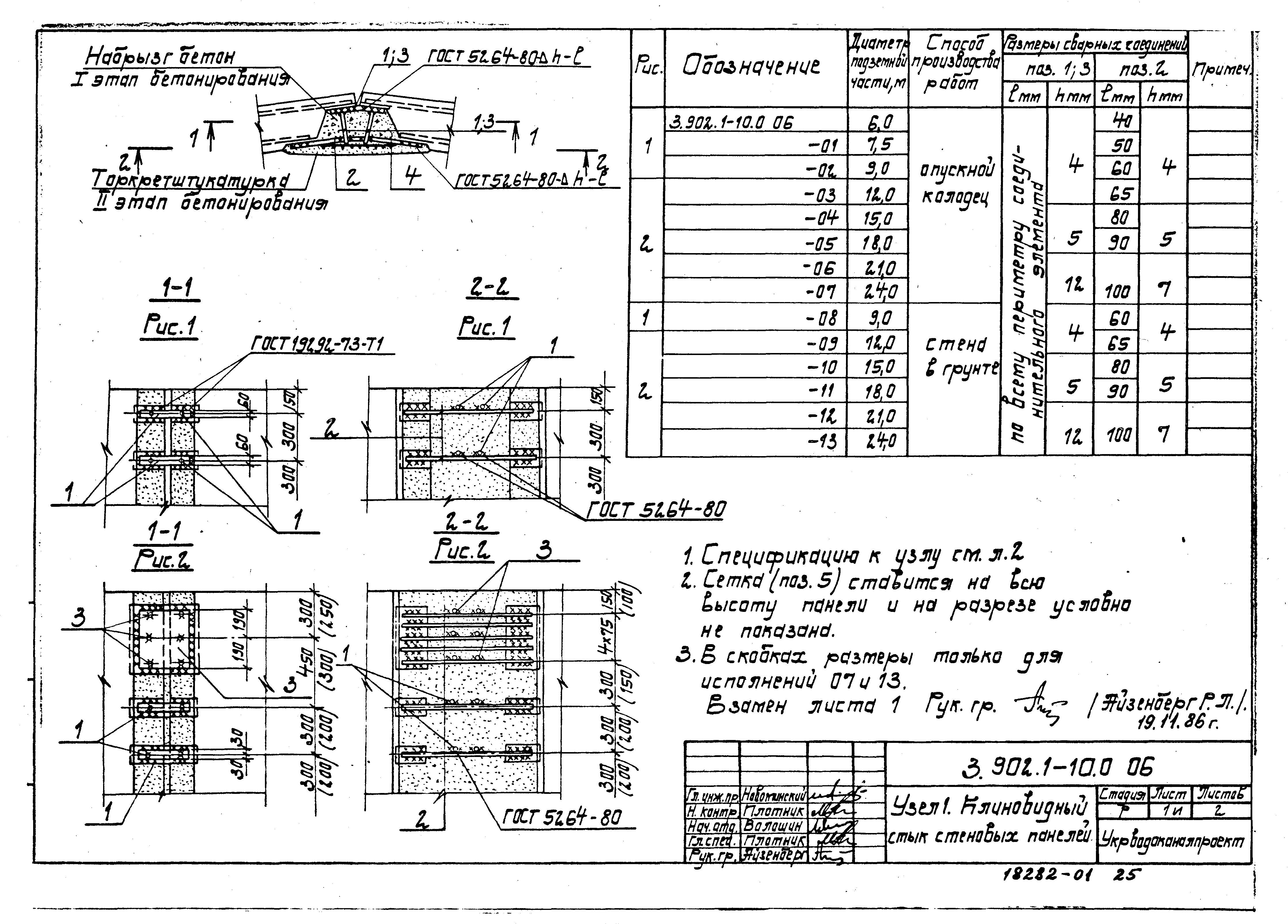 Серия 3.902.1-10