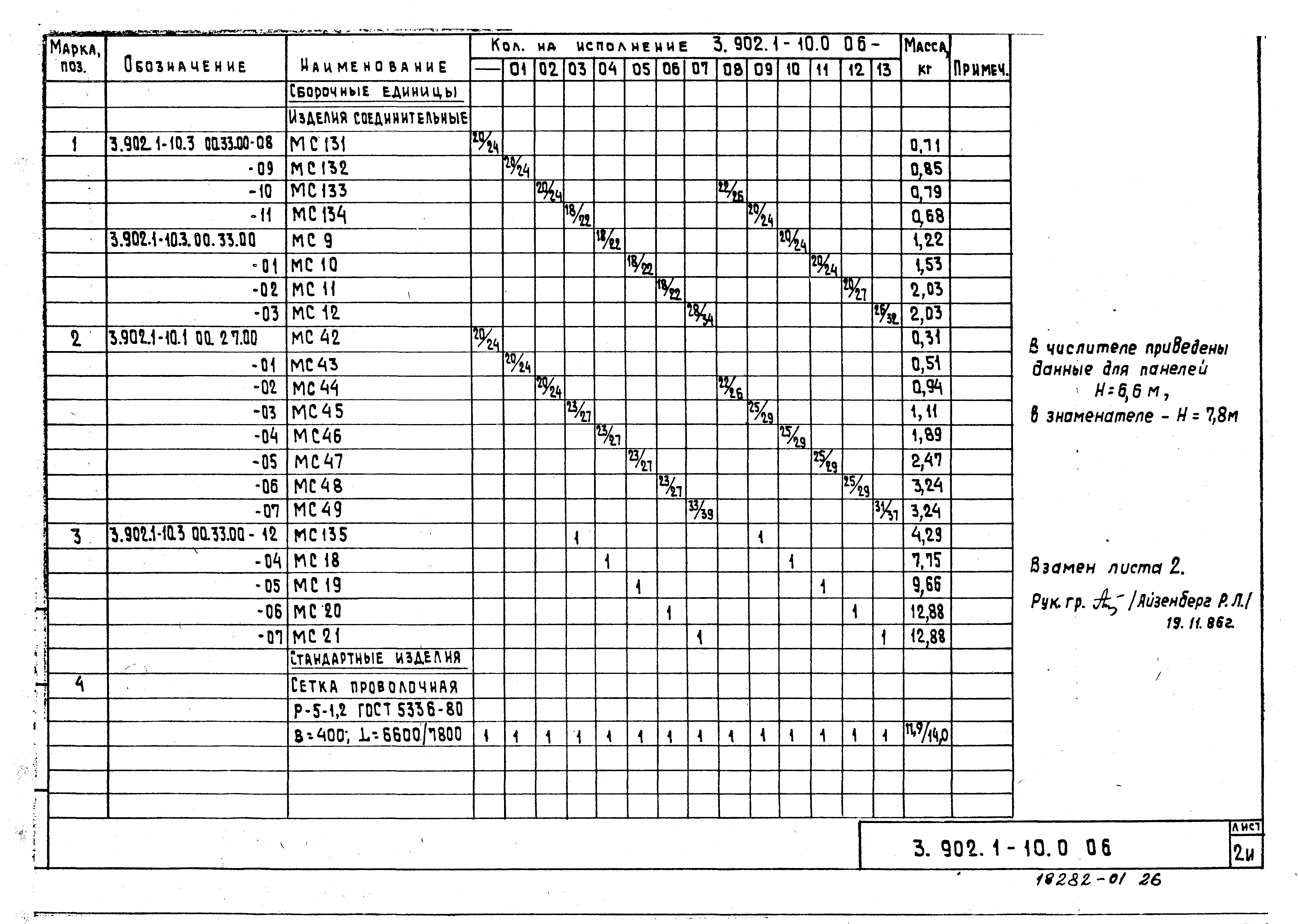 Серия 3.902.1-10