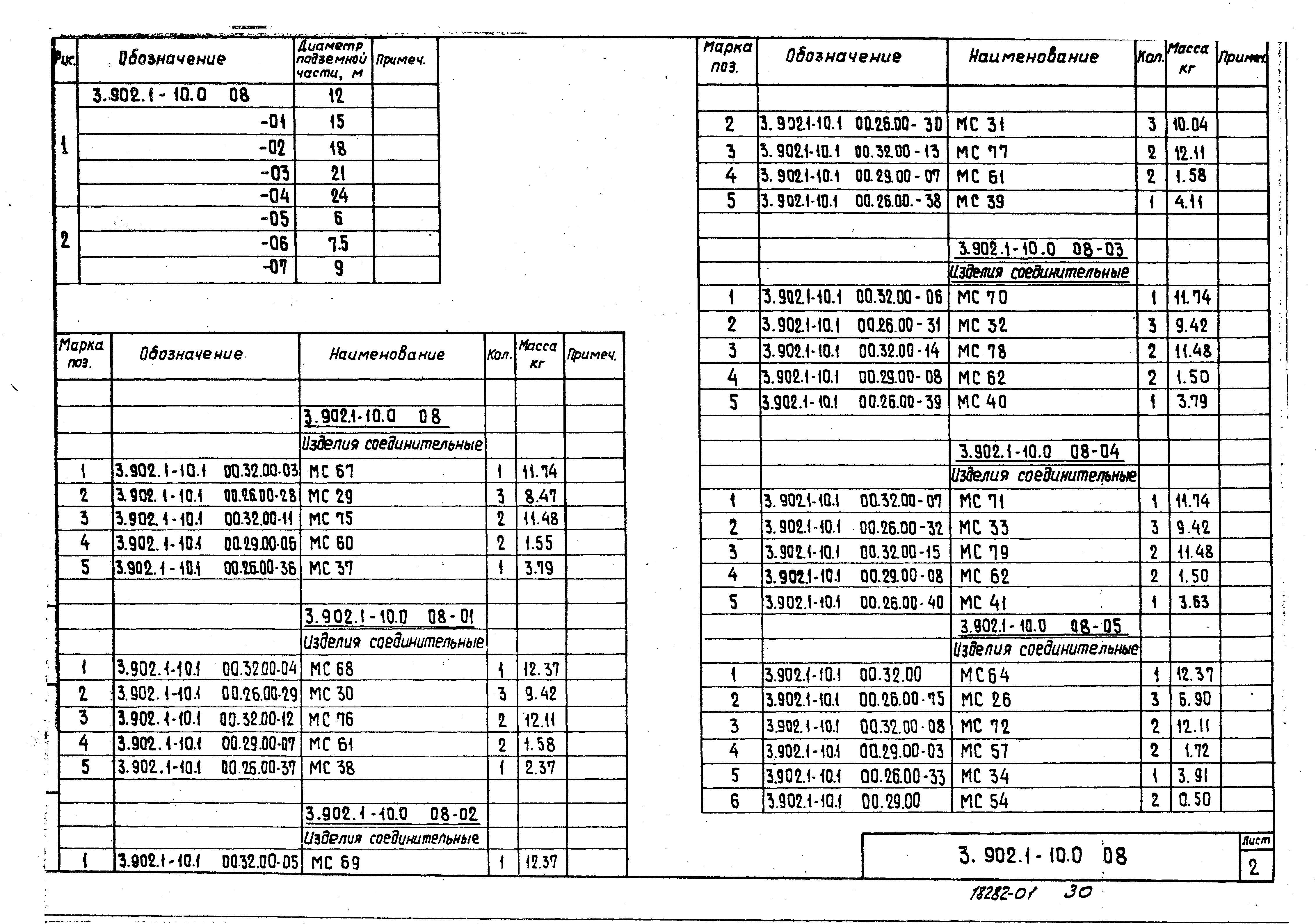 Серия 3.902.1-10