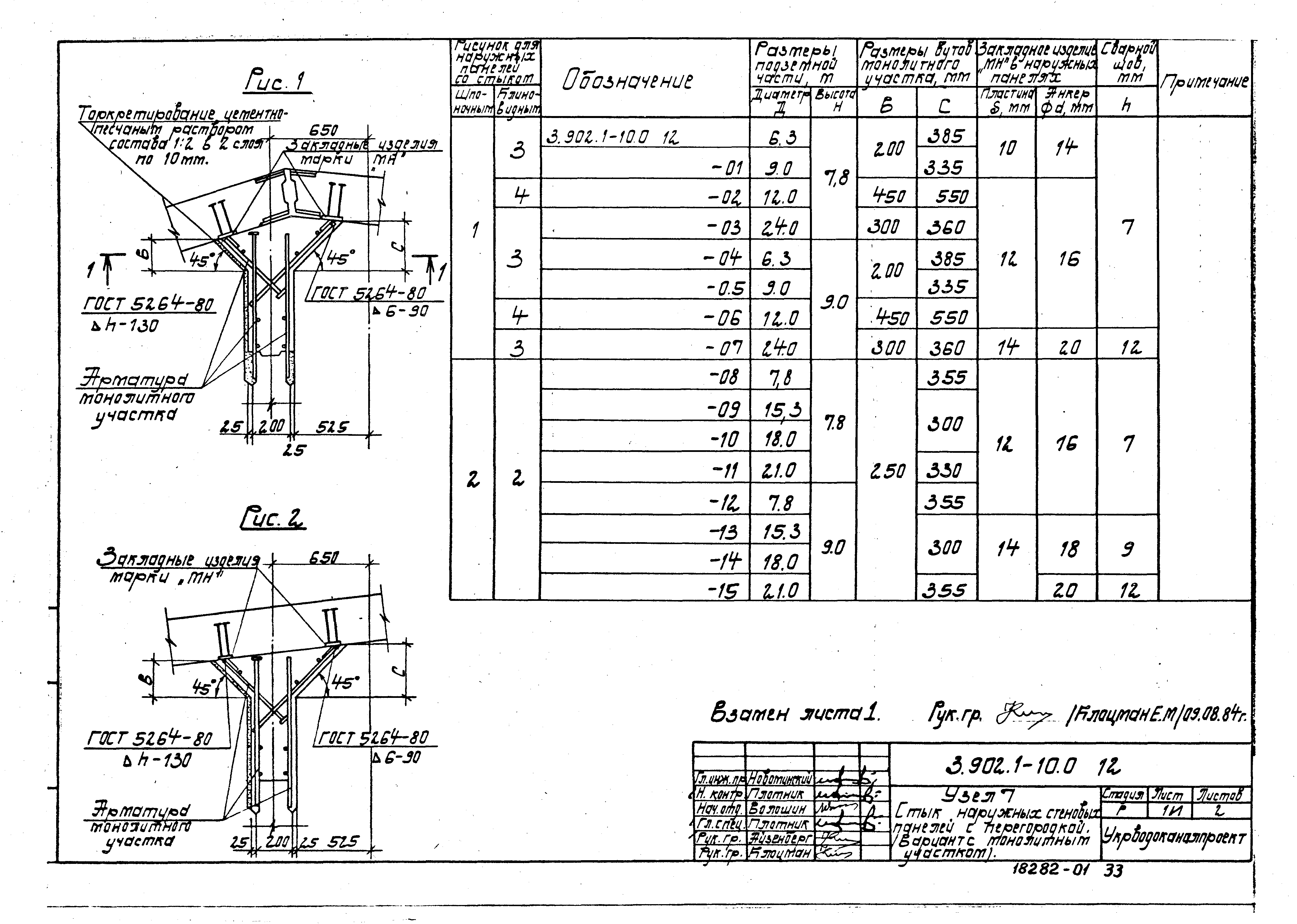 Серия 3.902.1-10