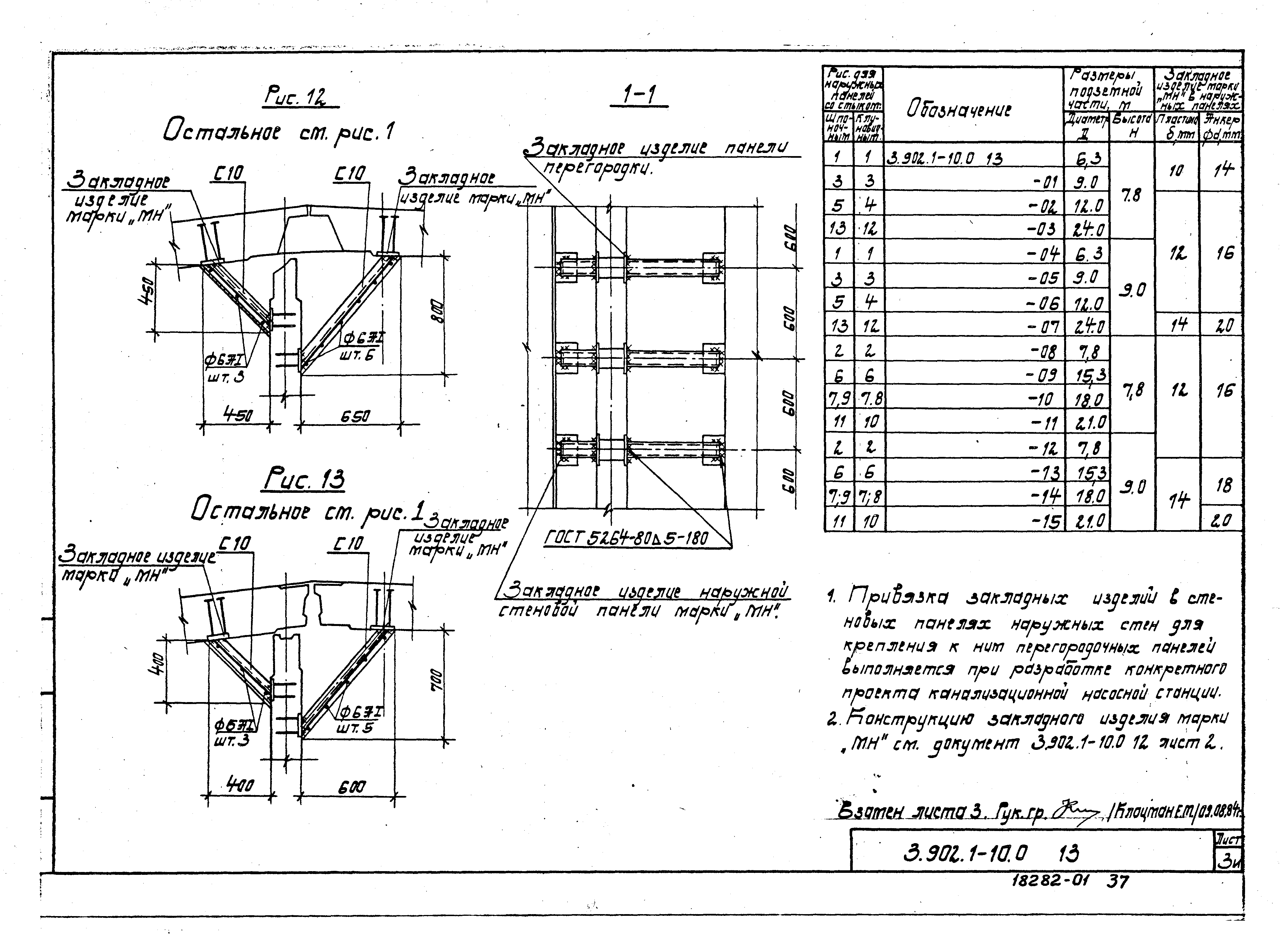 Серия 3.902.1-10