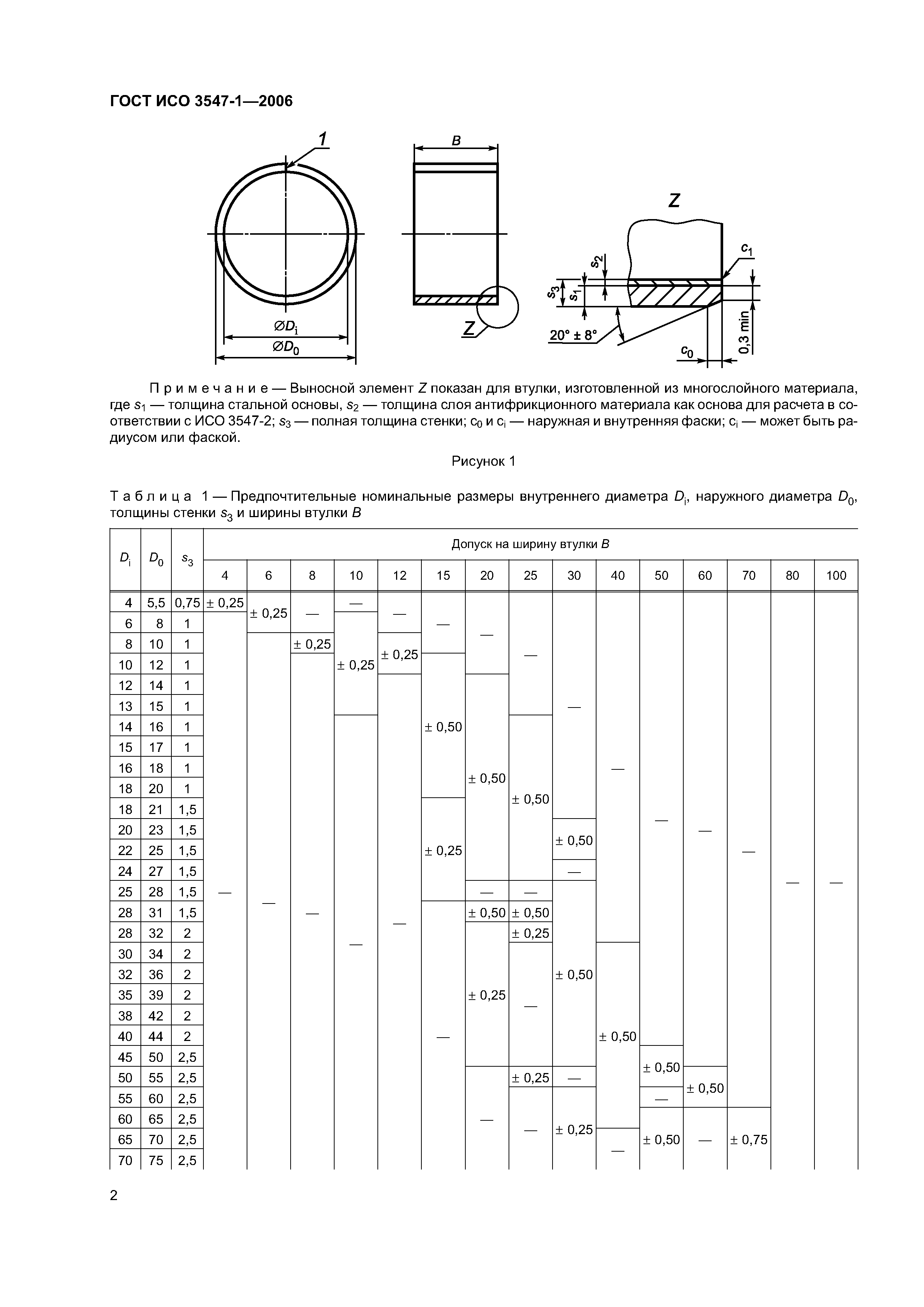 ГОСТ ИСО 3547-1-2006