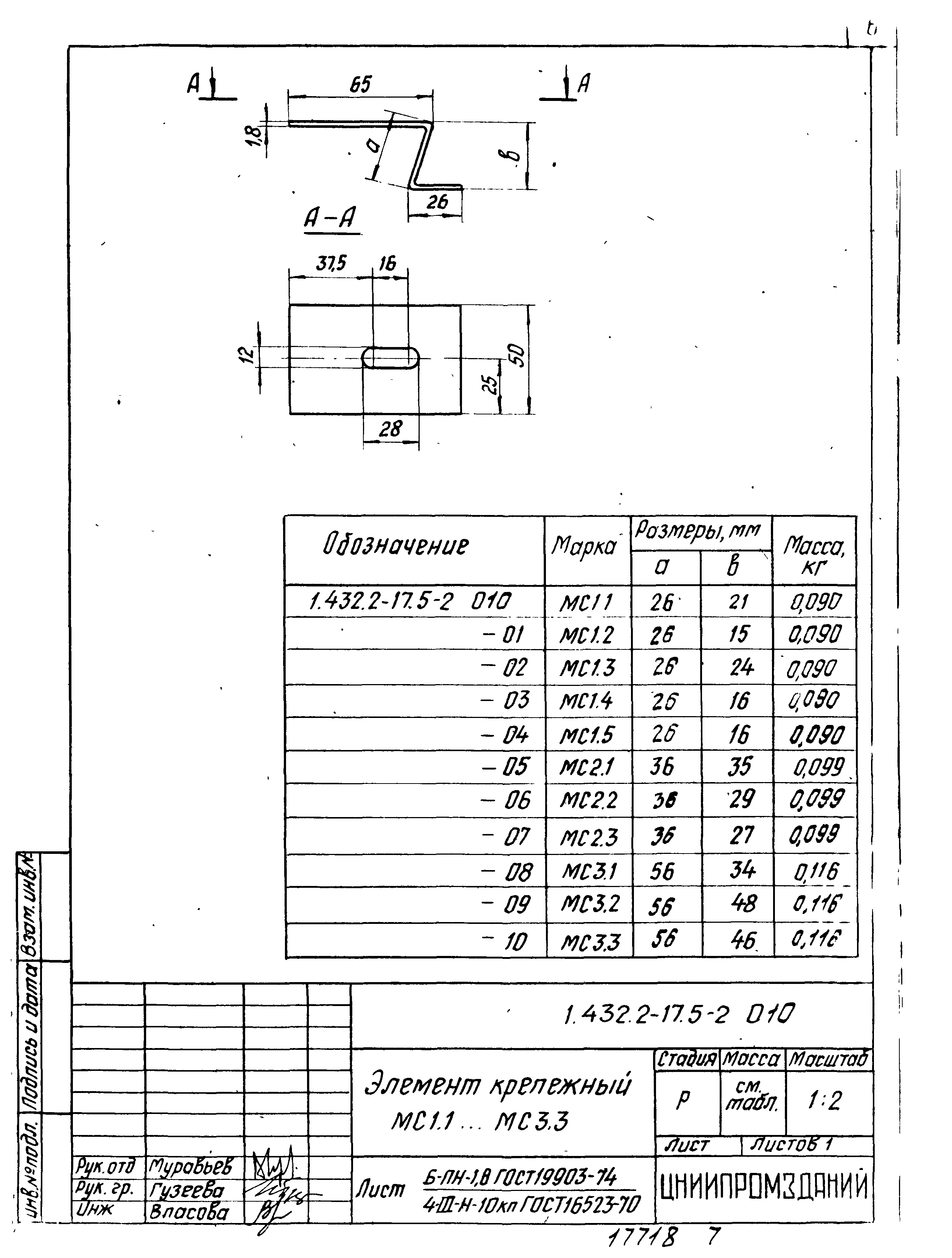 Серия 1.432.2-17