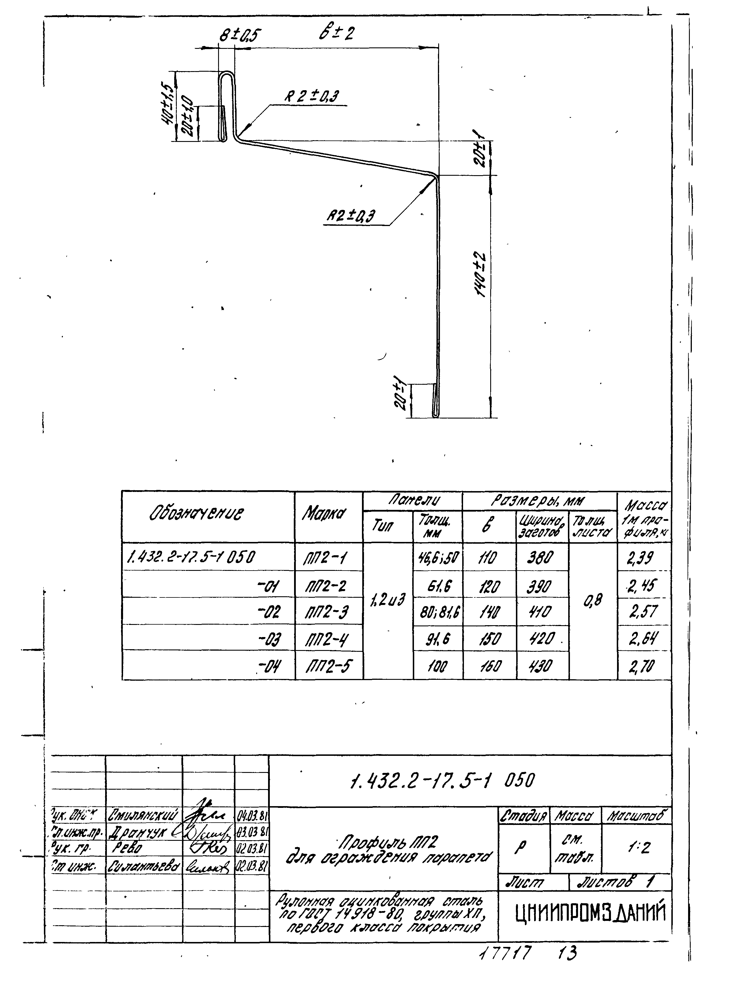 Серия 1.432.2-17