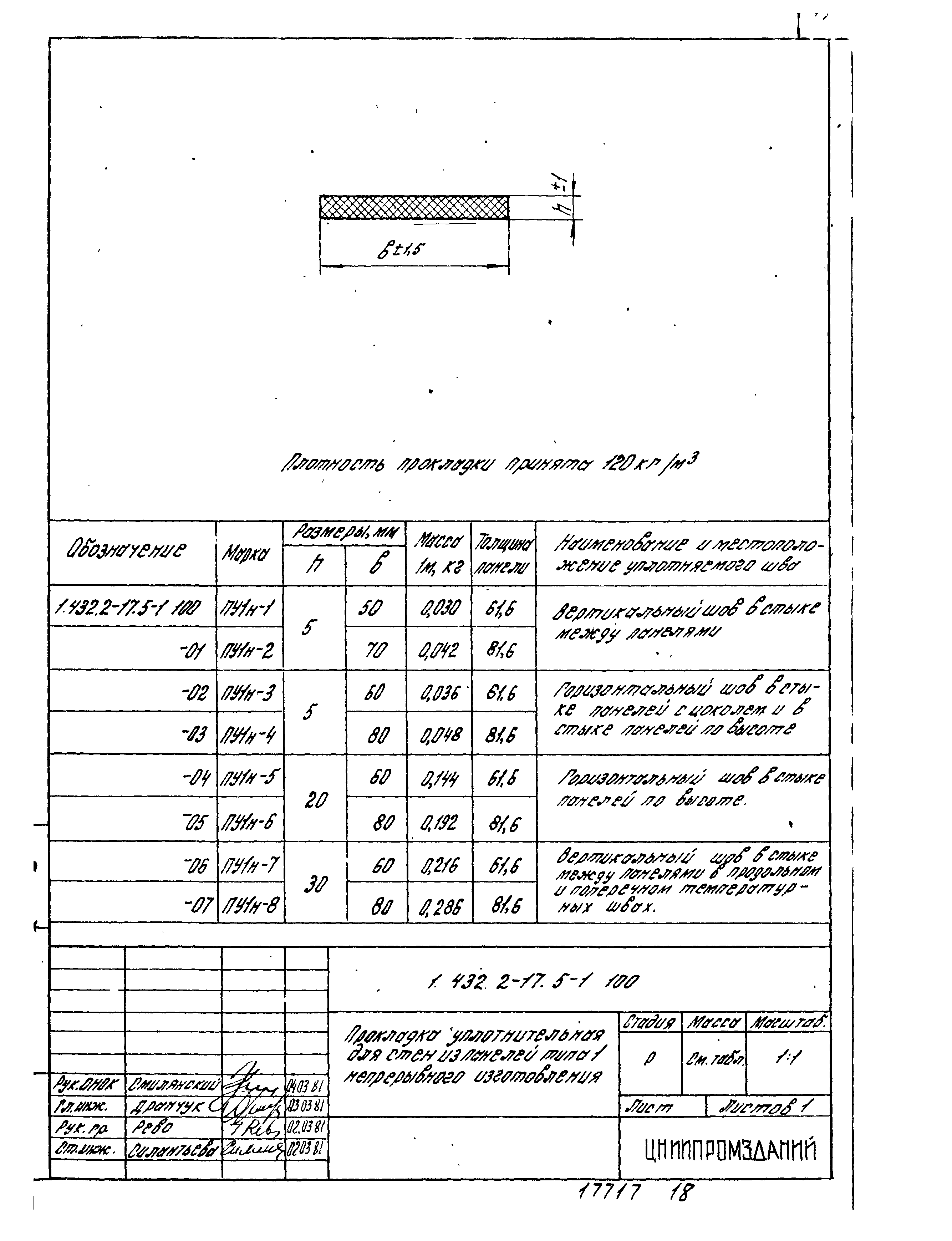 Серия 1.432.2-17