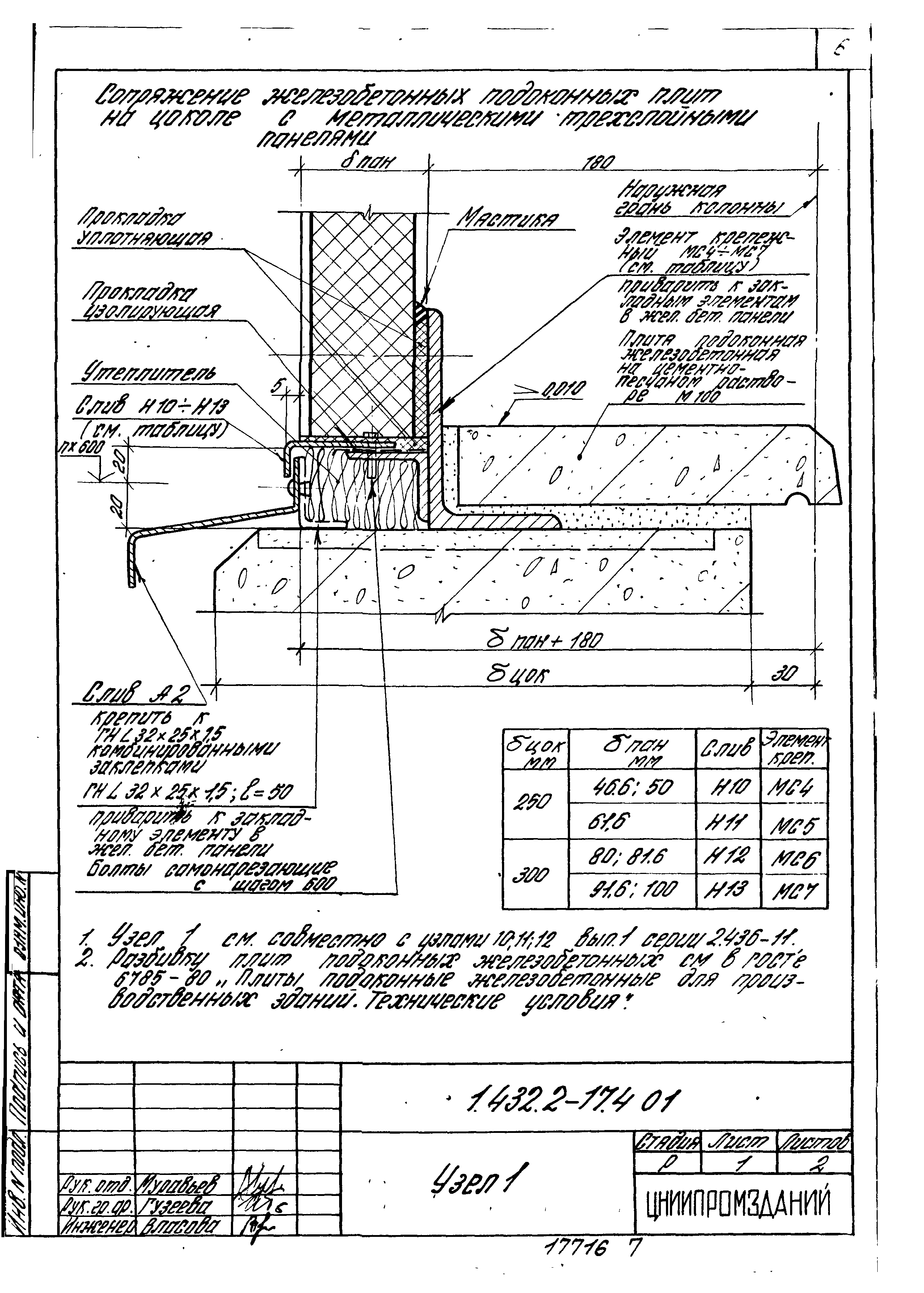 Серия 1.432.2-17