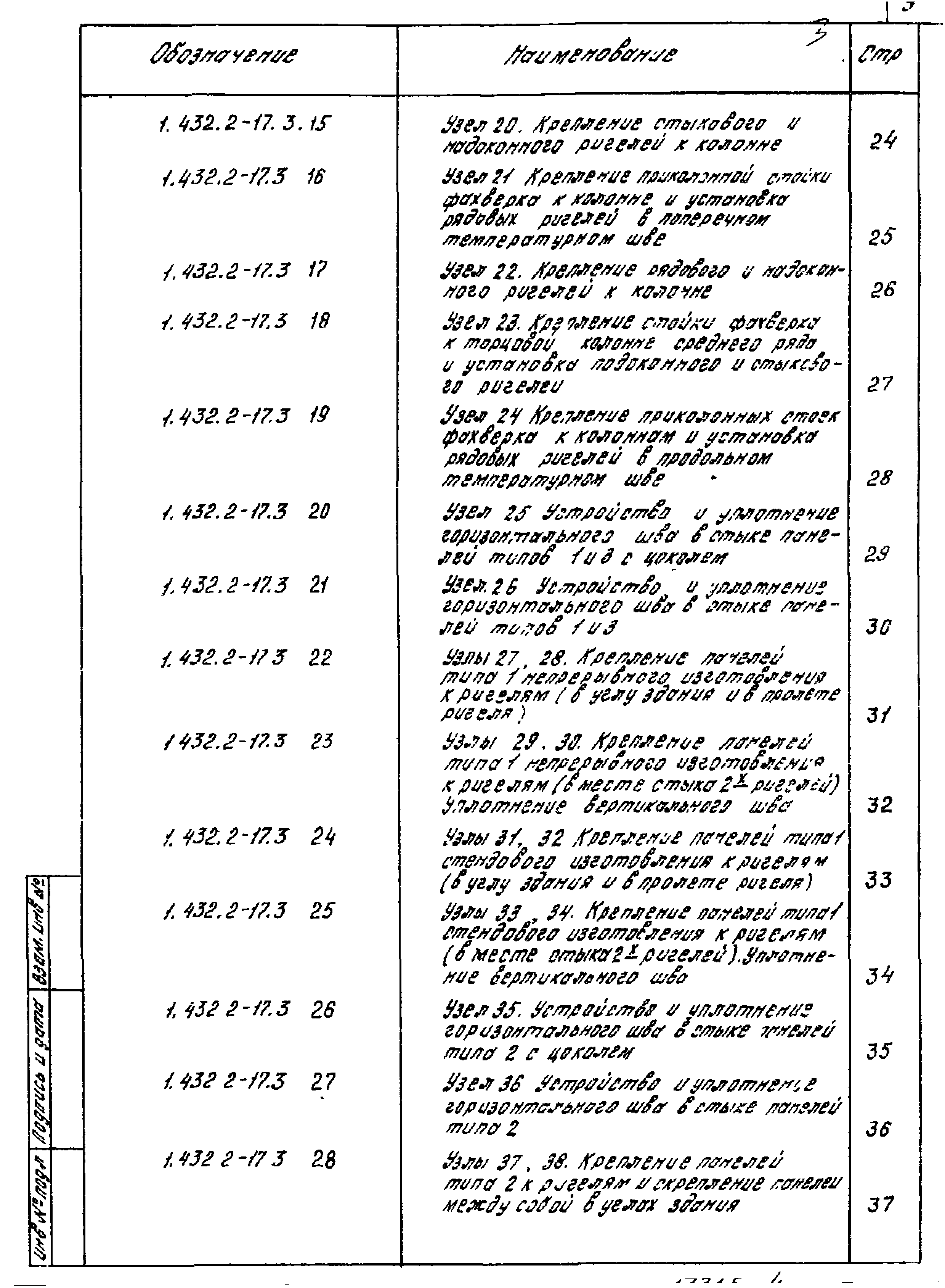 Серия 1.432.2-17