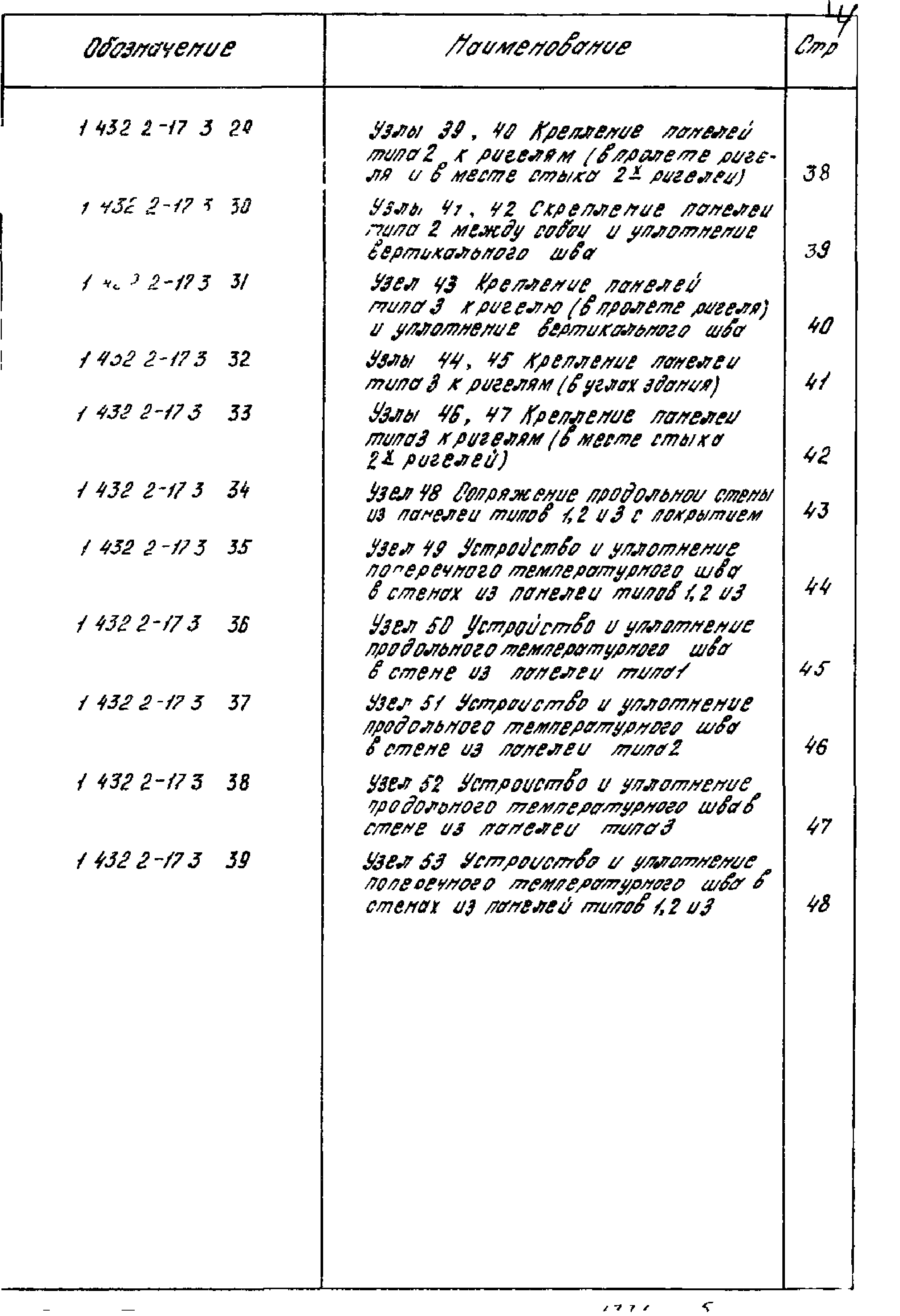 Серия 1.432.2-17