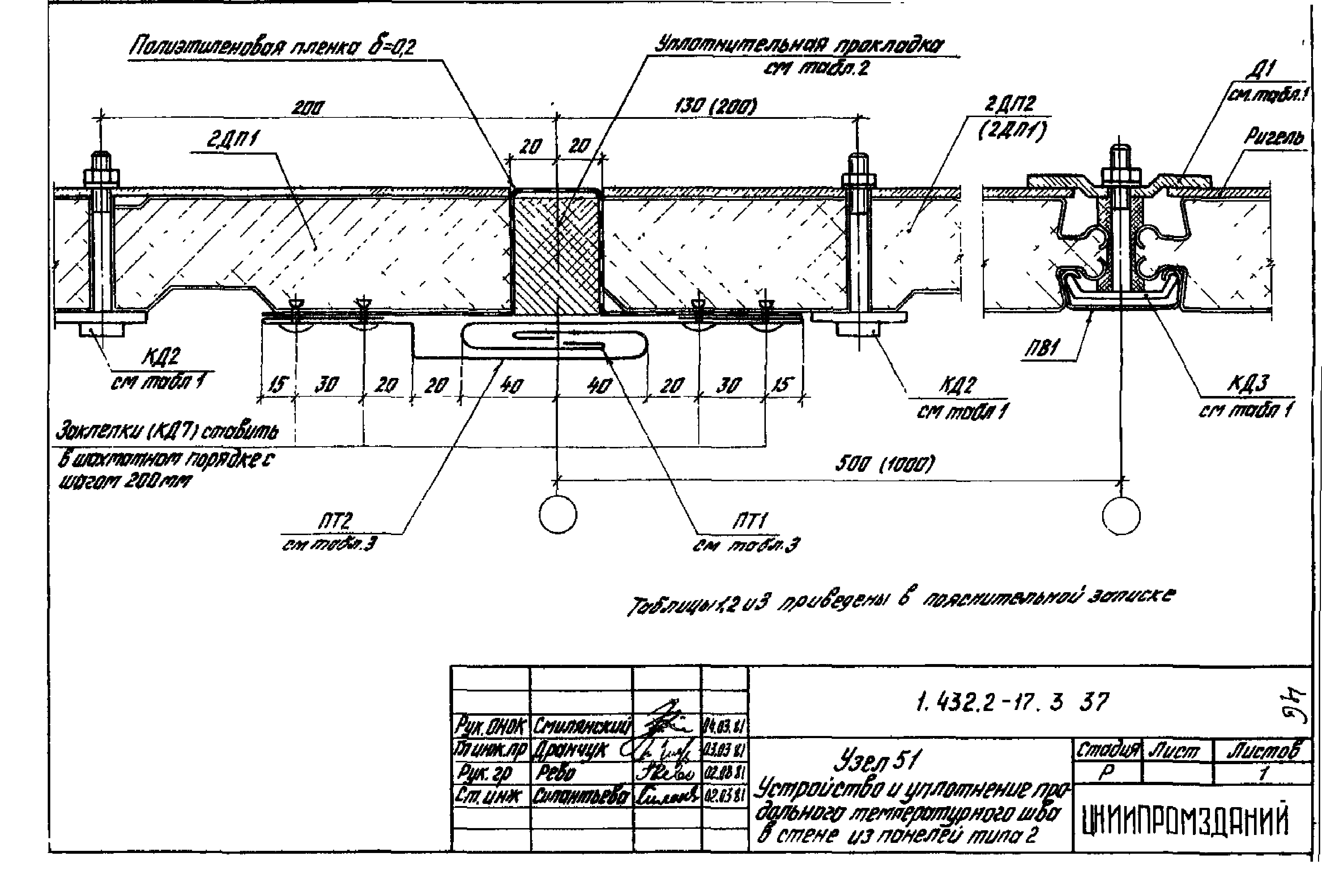 Серия 1.432.2-17