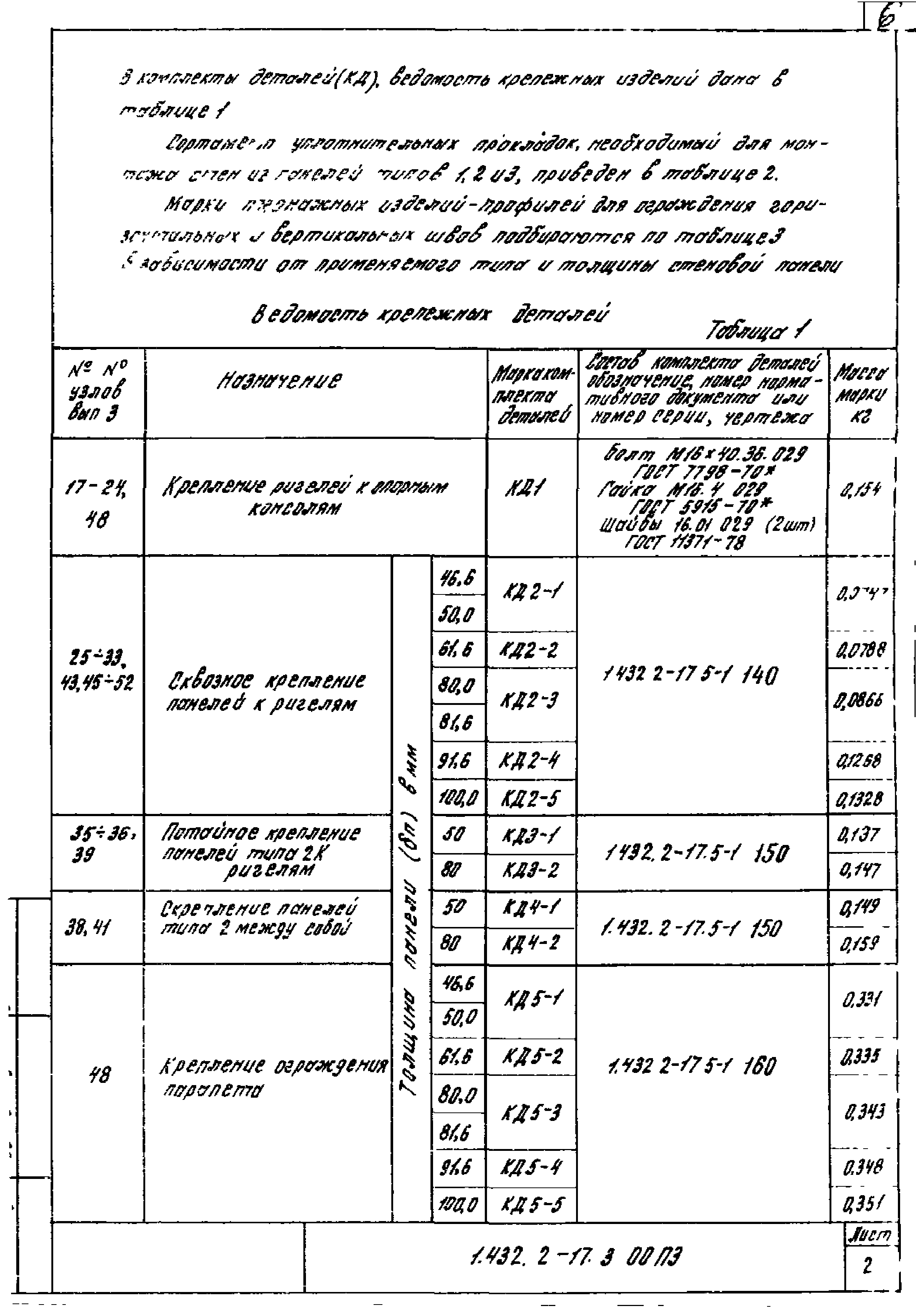 Серия 1.432.2-17