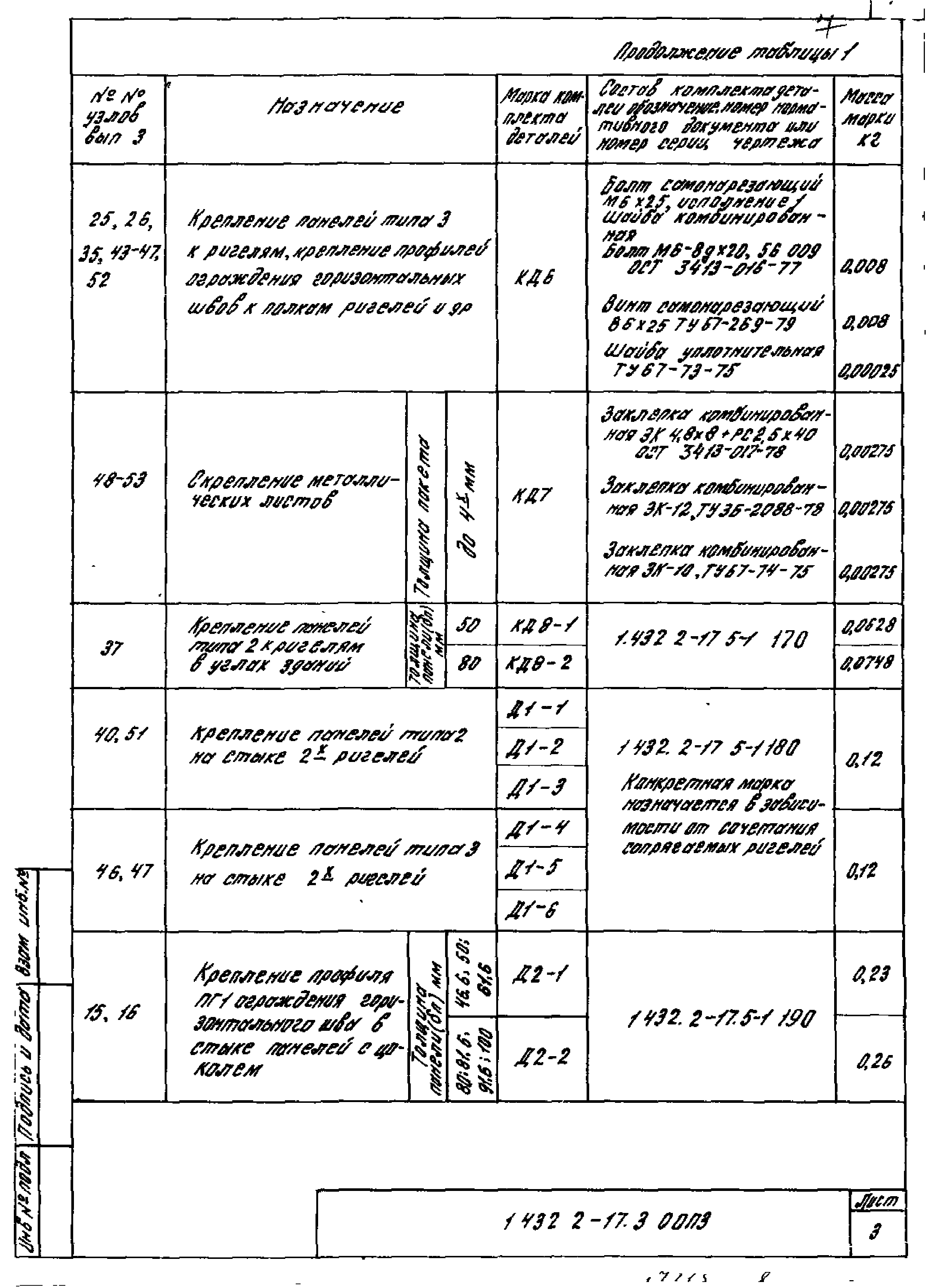 Серия 1.432.2-17