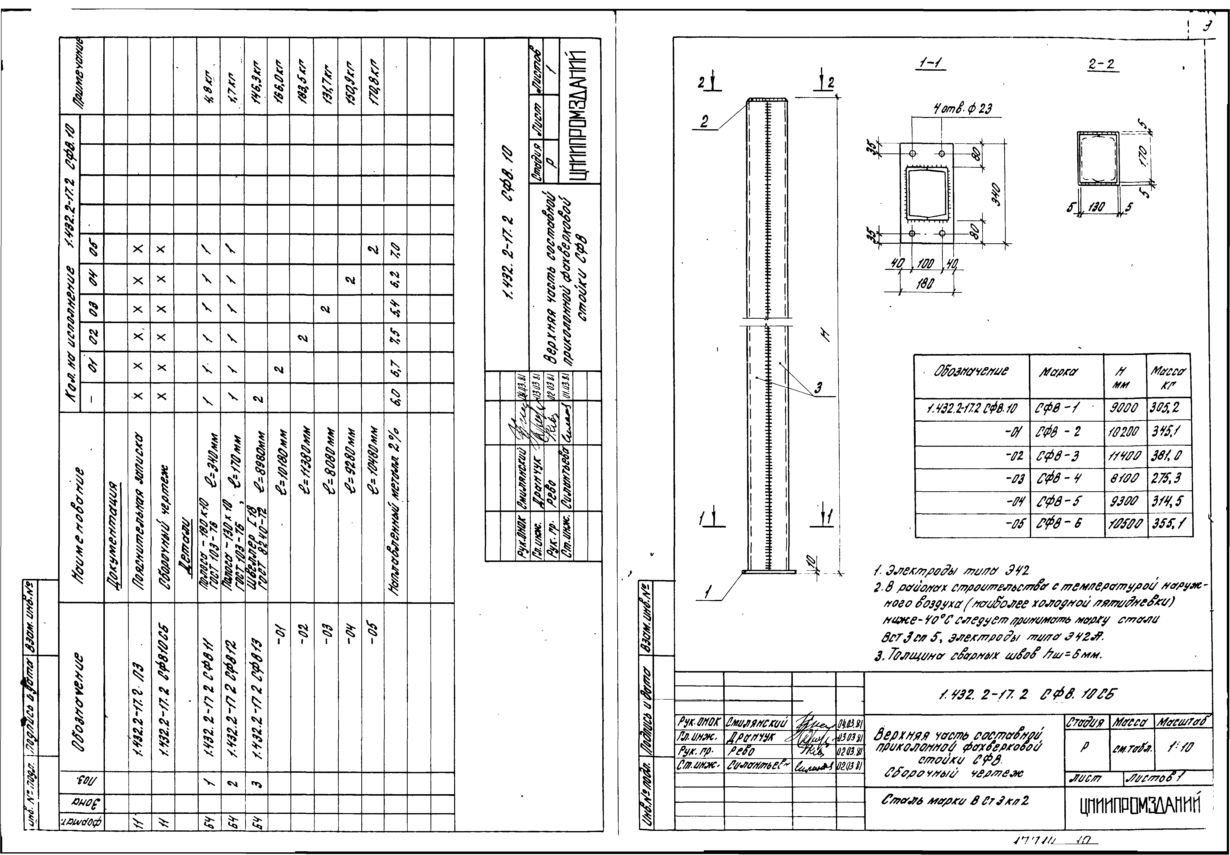 Серия 1.432.2-17